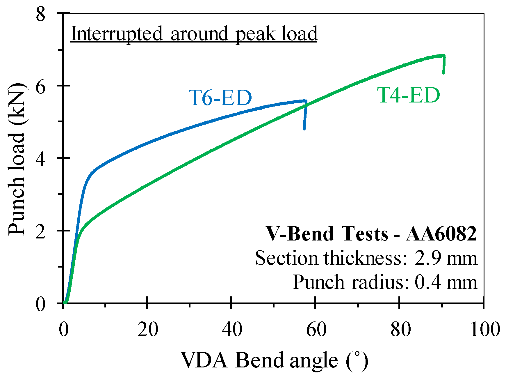 Metals 15 01199 g014