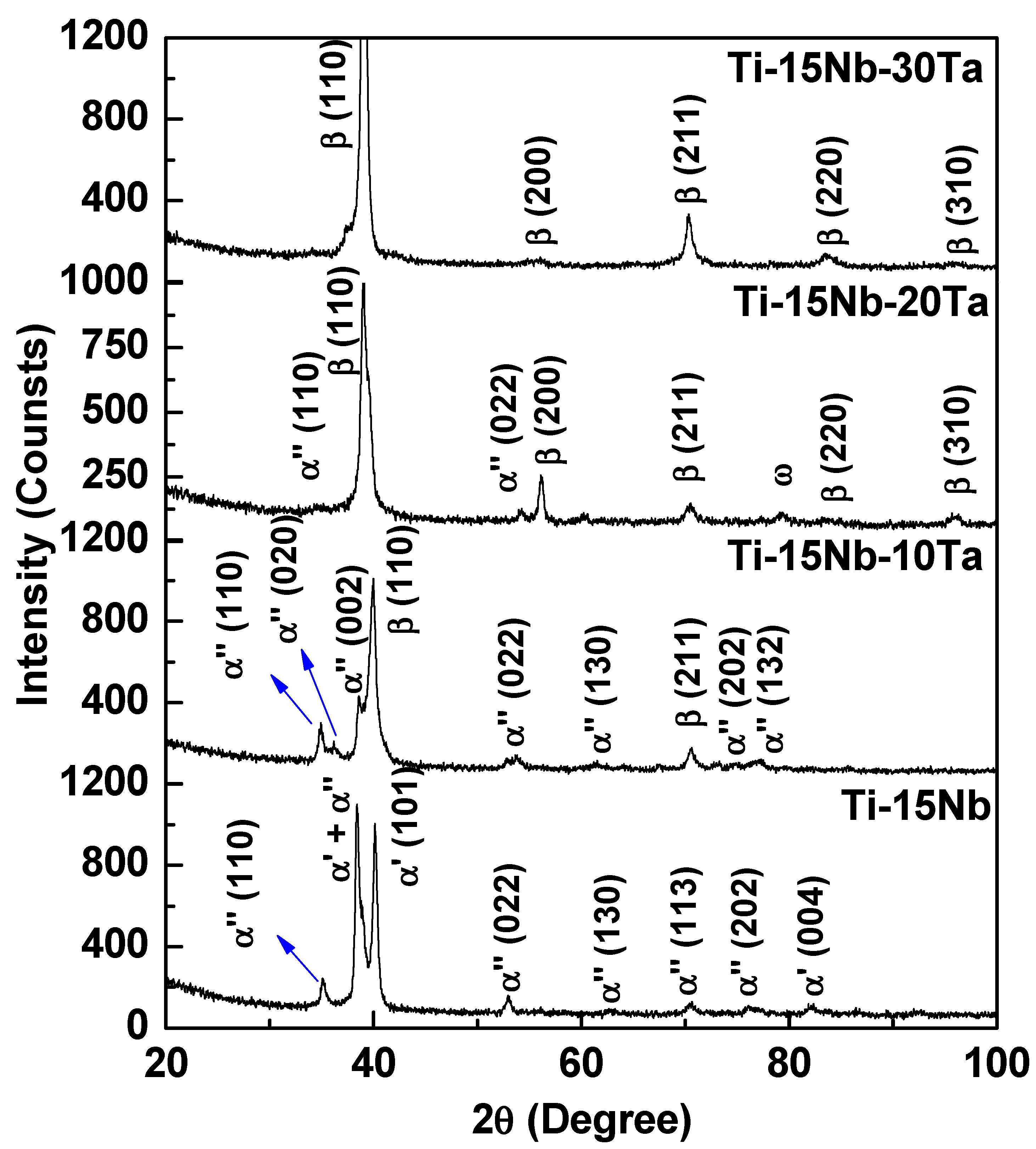 Metals 15 01201 g005 Metals 15 01201 g005