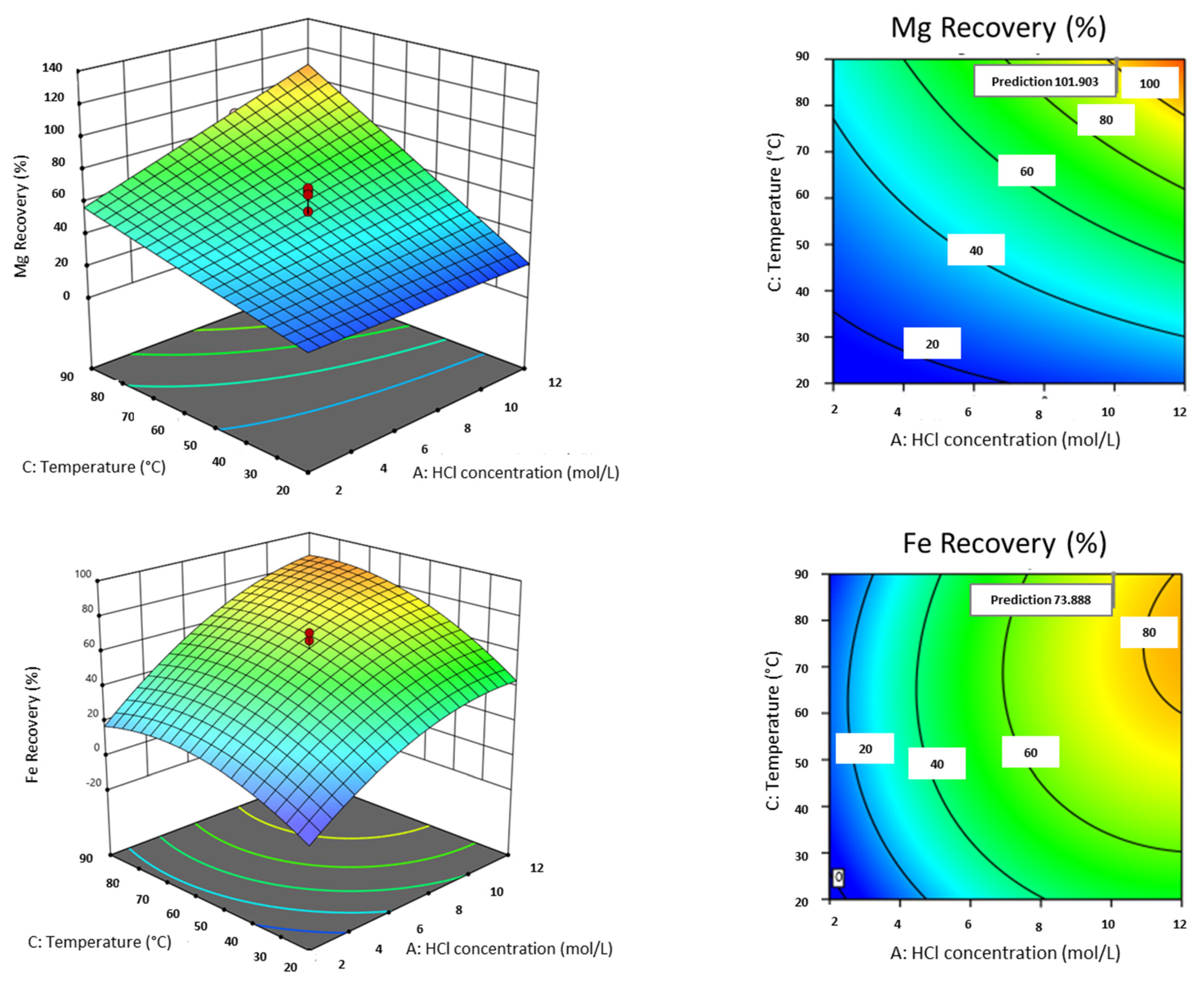 Metals 15 01215 g004