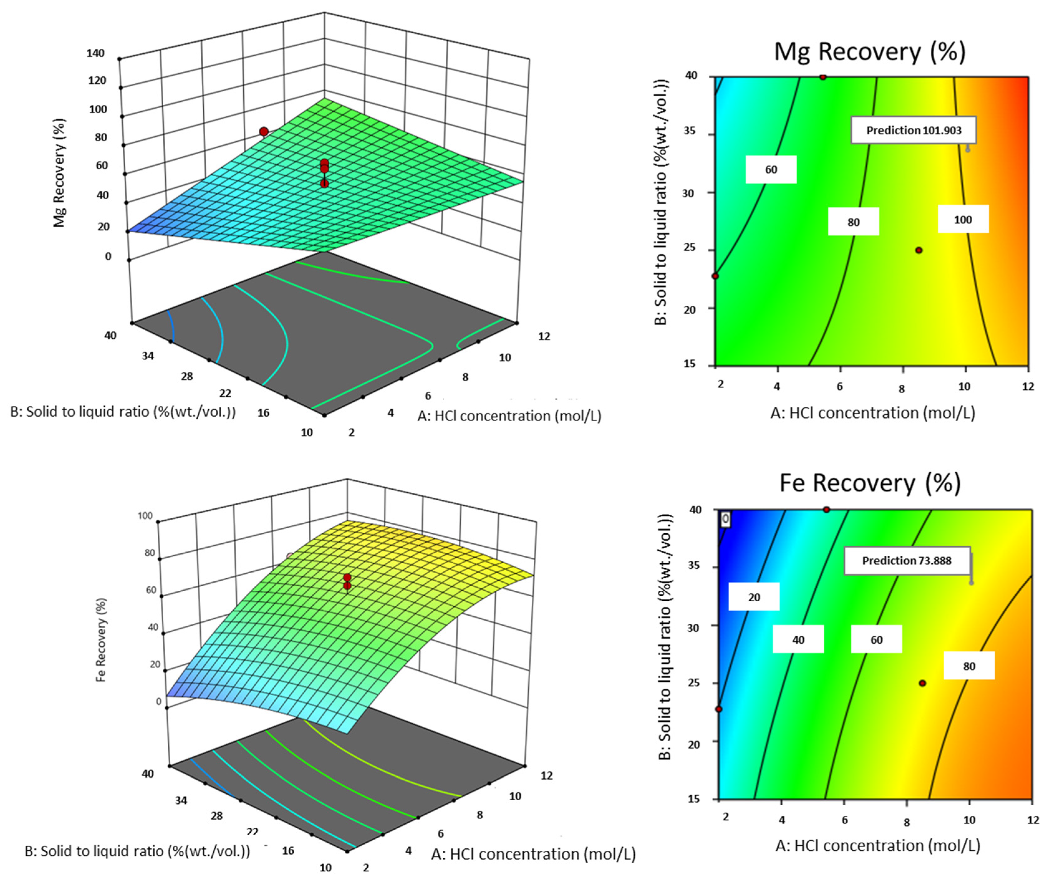 Metals 15 01215 g005