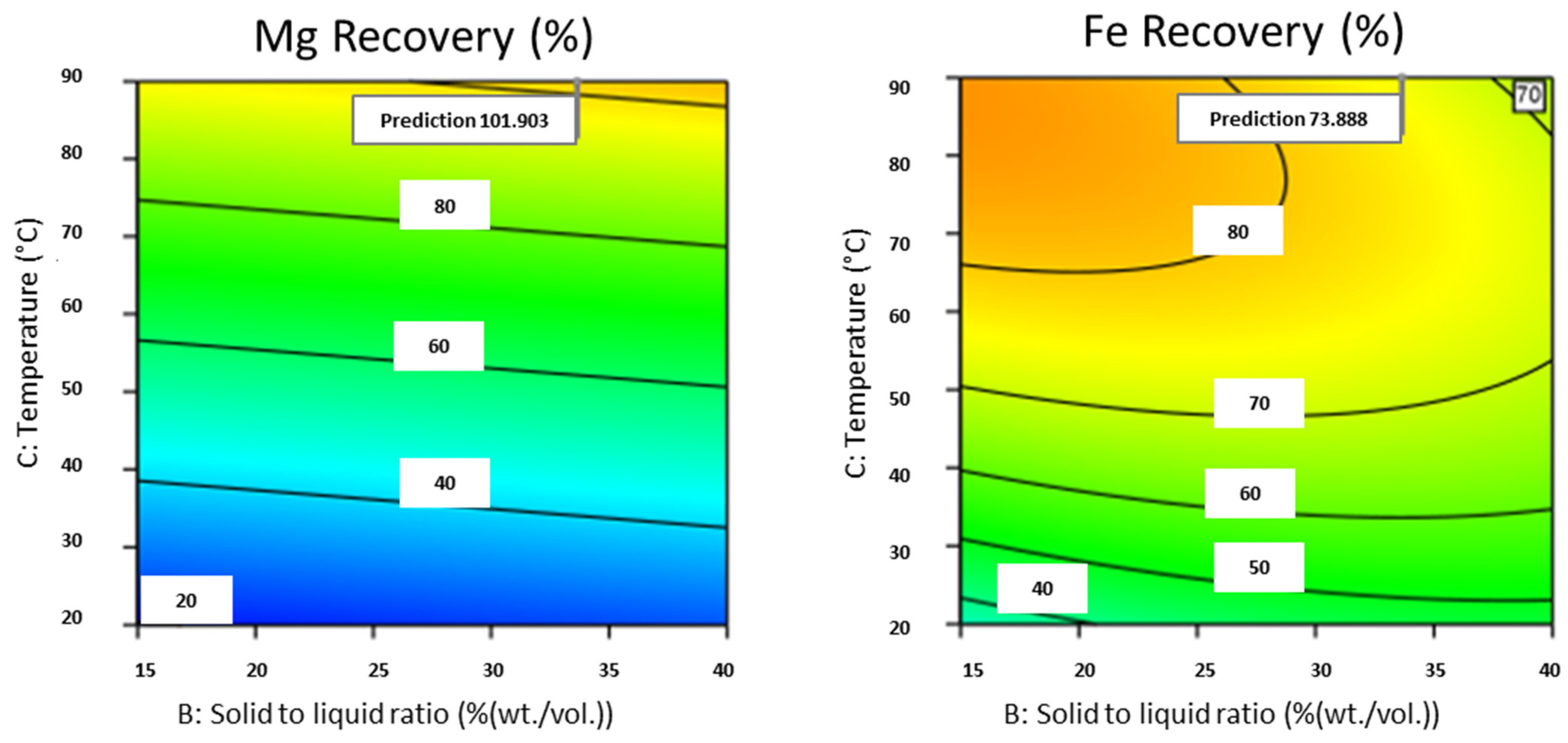 Metals 15 01215 g006