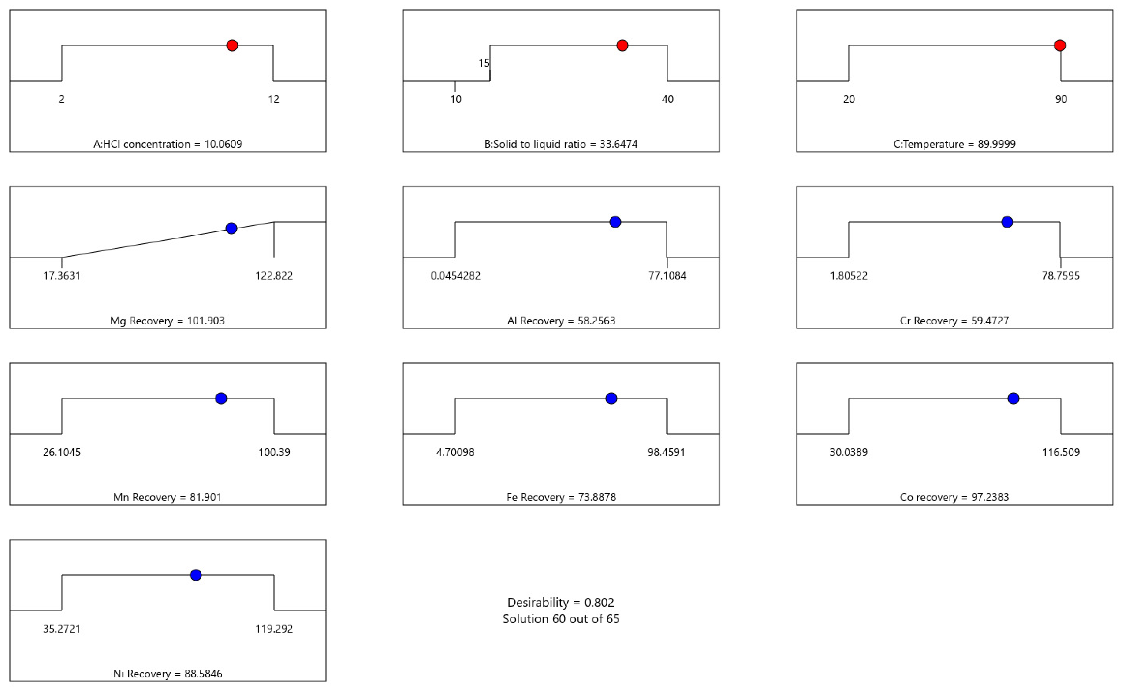 Metals 15 01215 g007