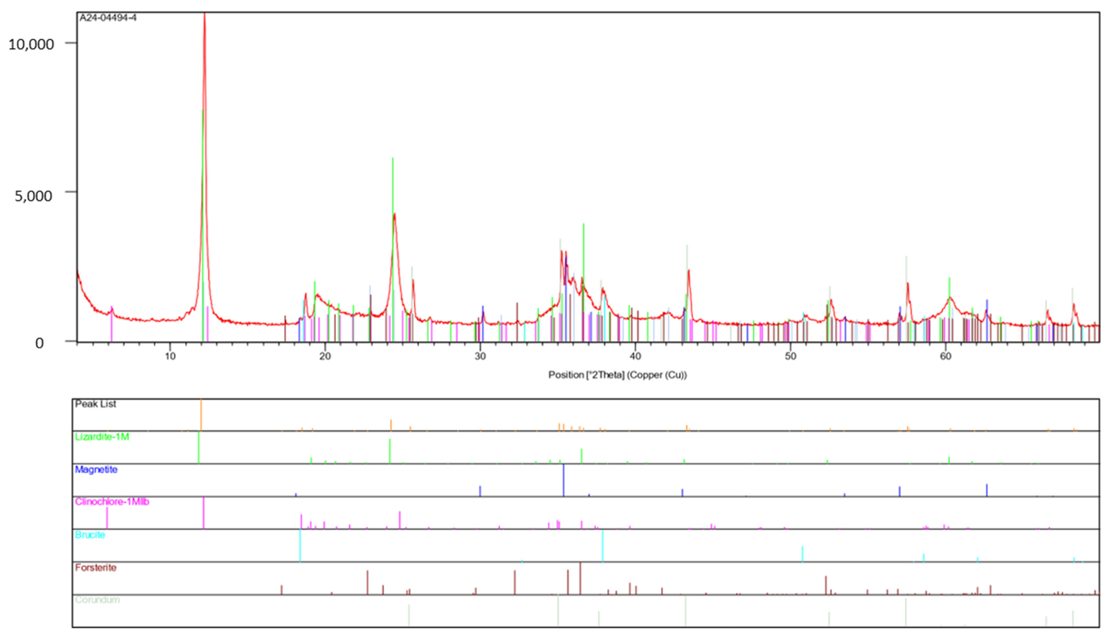 Metals 15 01215 g0a1
