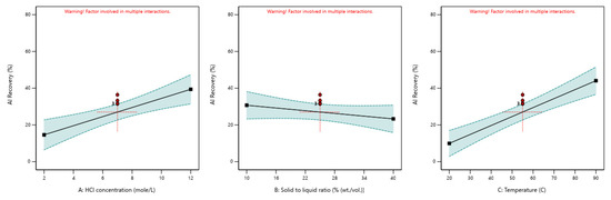 Metals 15 01215 g0a10a