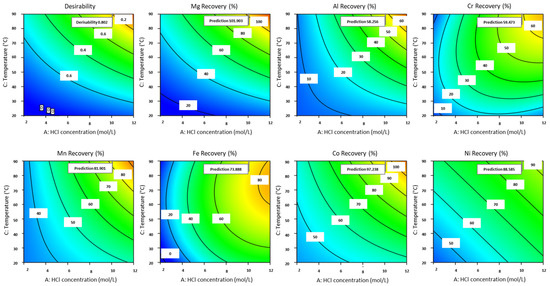 Metals 15 01215 g0a11