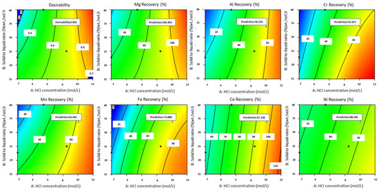 Metals 15 01215 g0a12