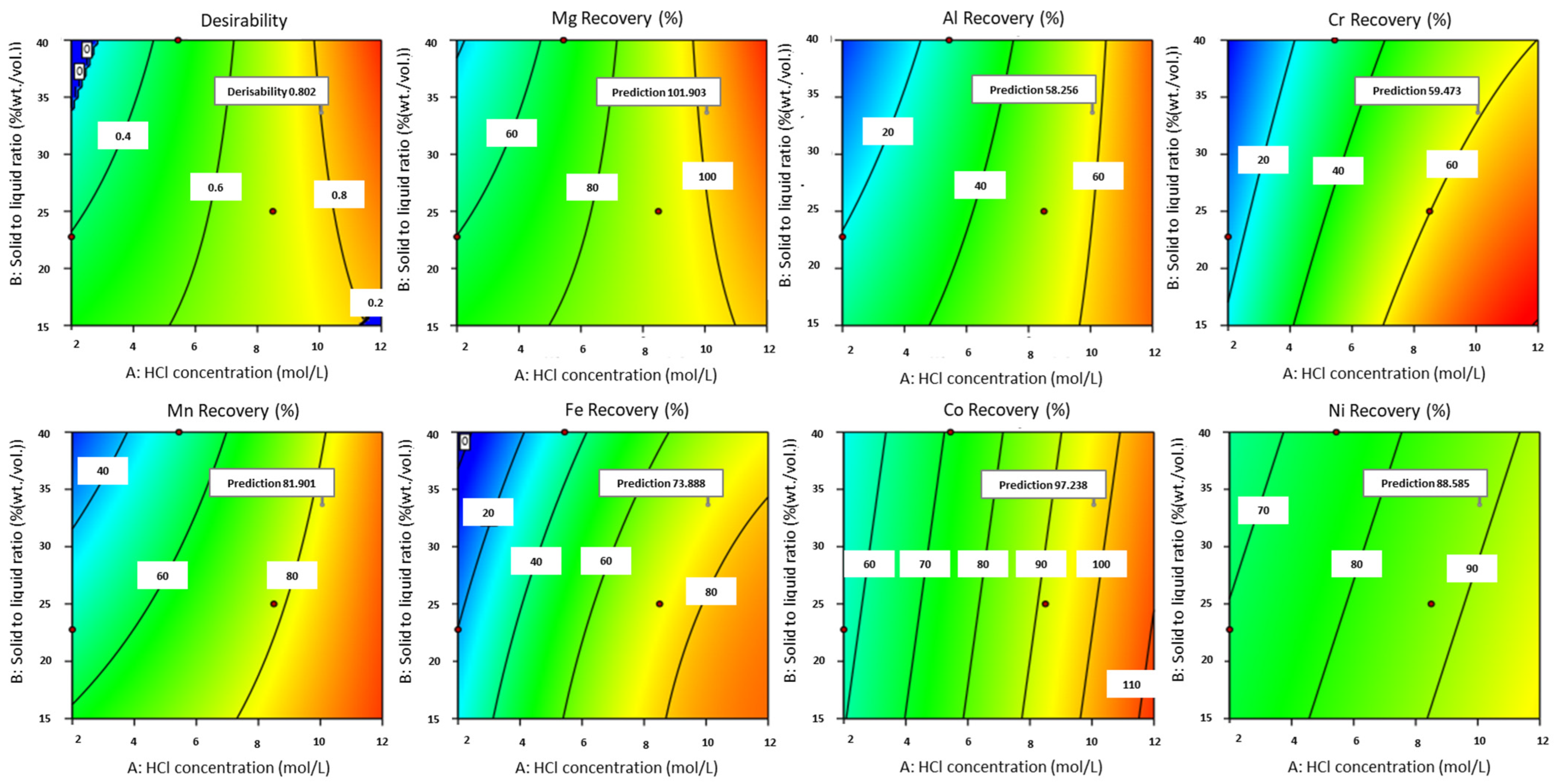 Metals 15 01215 g0a12