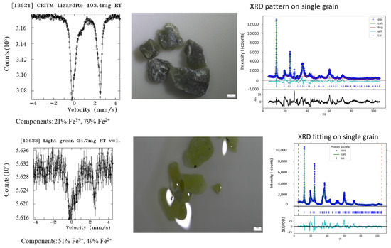 Metals 15 01215 g0a3