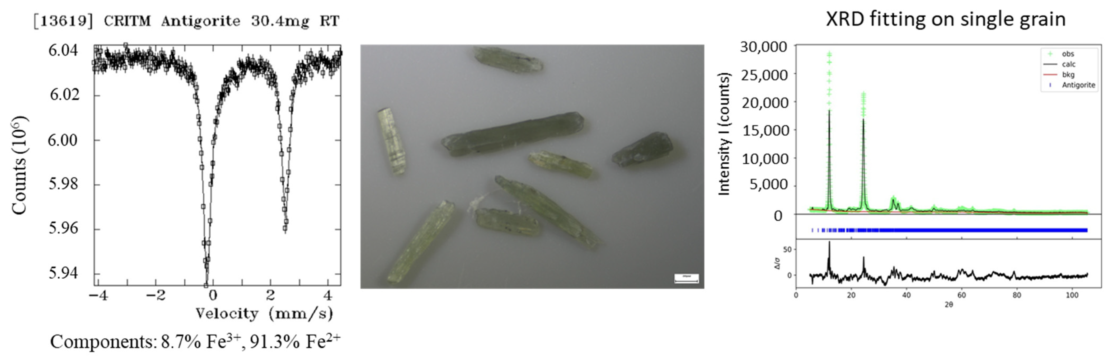 Metals 15 01215 g0a4