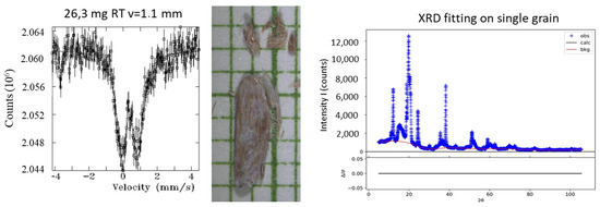 Metals 15 01215 g0a5