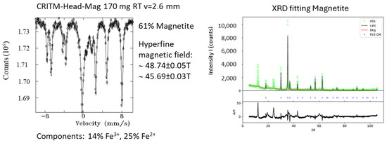 Metals 15 01215 g0a6