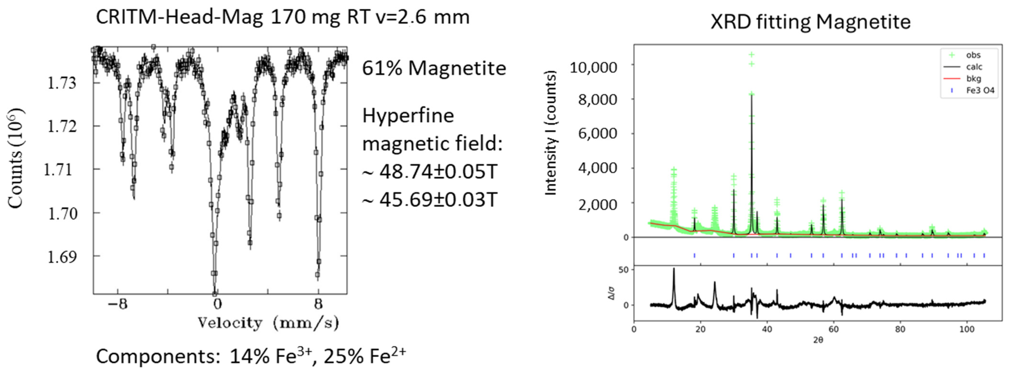 Metals 15 01215 g0a6