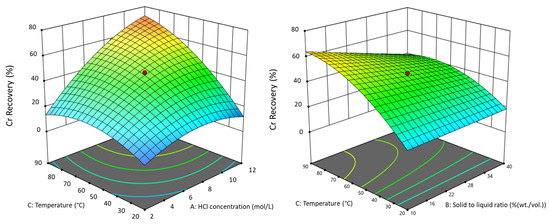 Metals 15 01215 g0a9