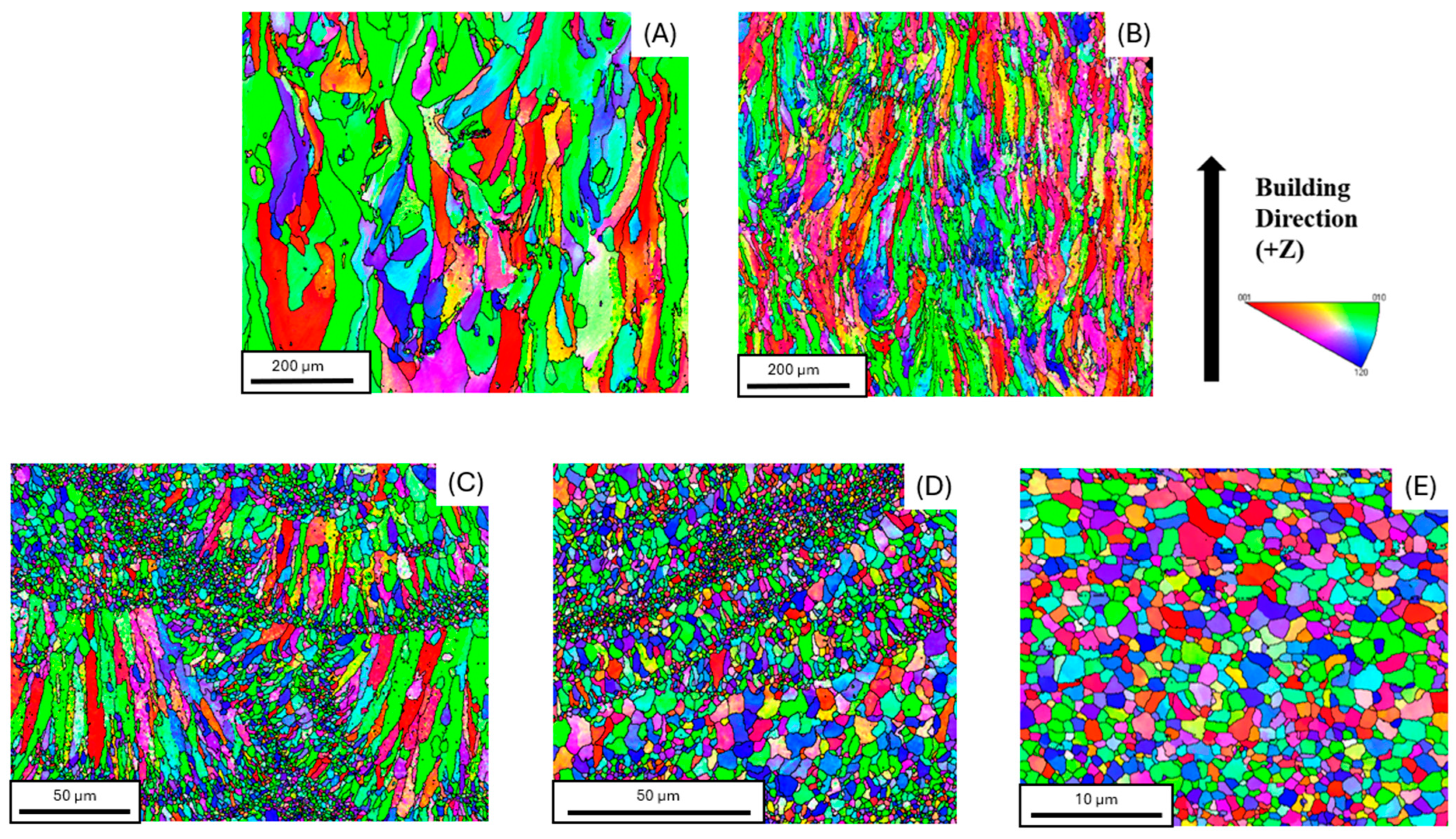 Metals 15 01232 g006 Metals 15 01232 g006