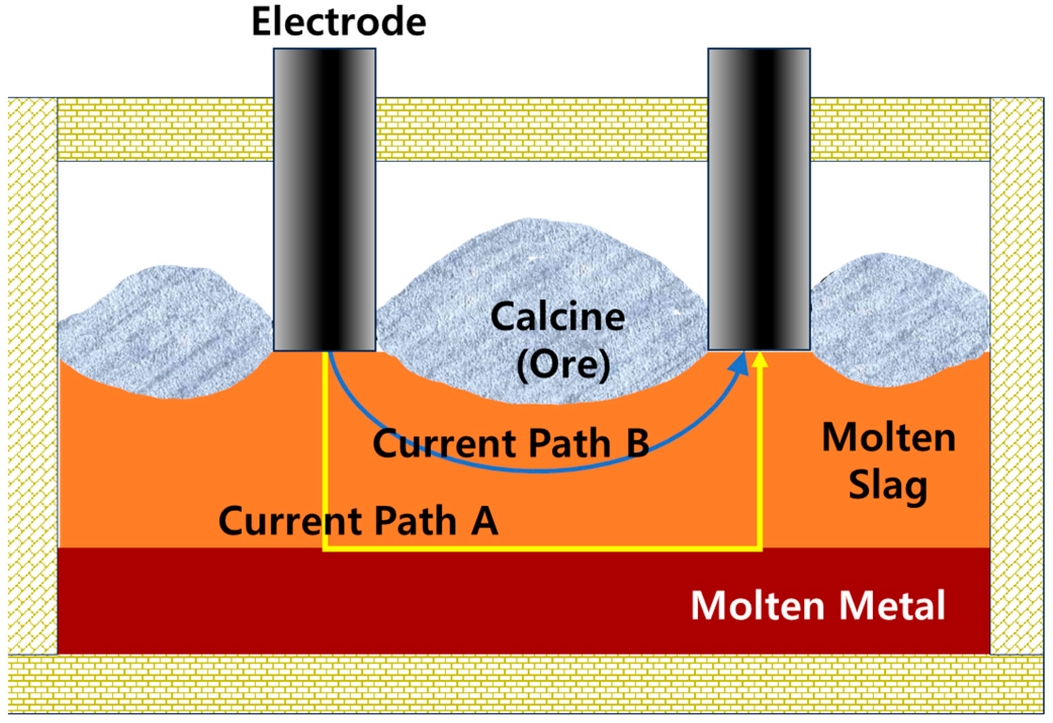Metals 15 01237 g001