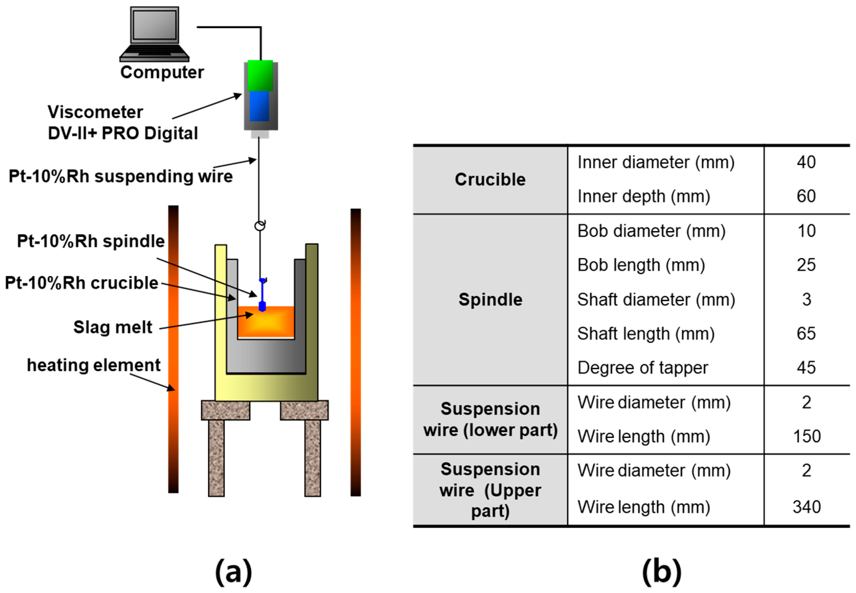 Metals 15 01237 g002