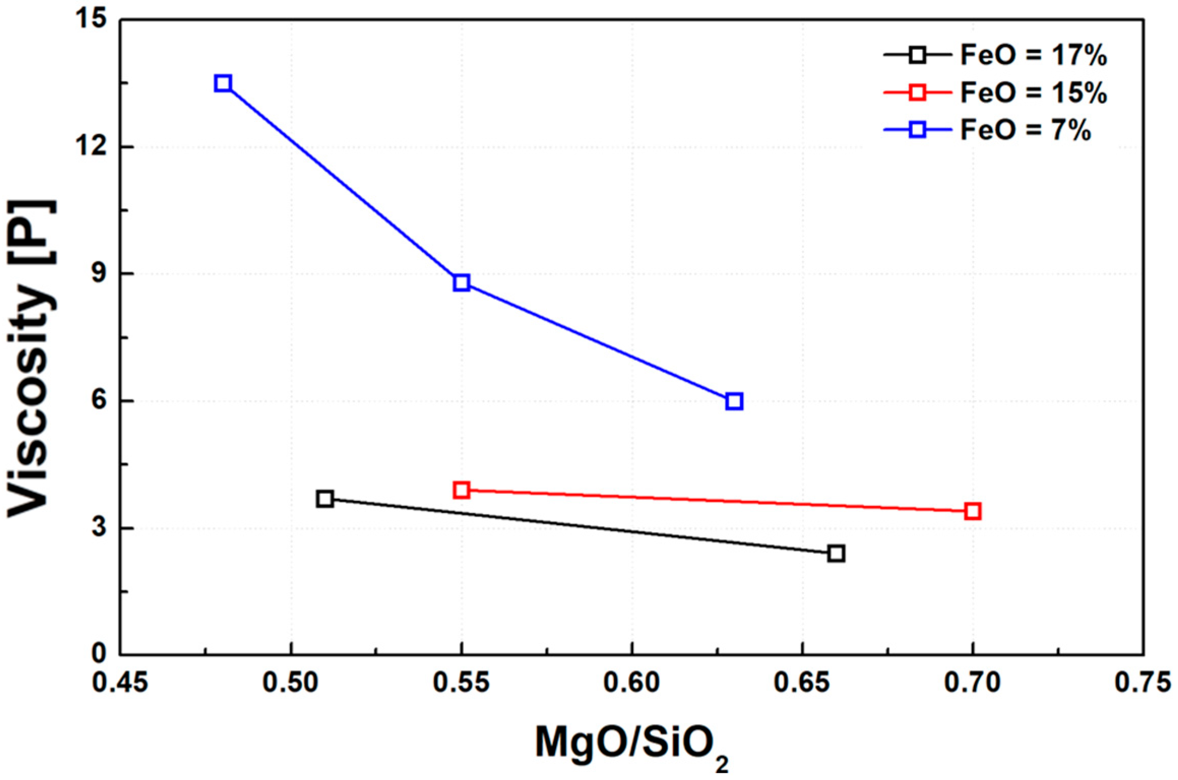 Metals 15 01237 g004