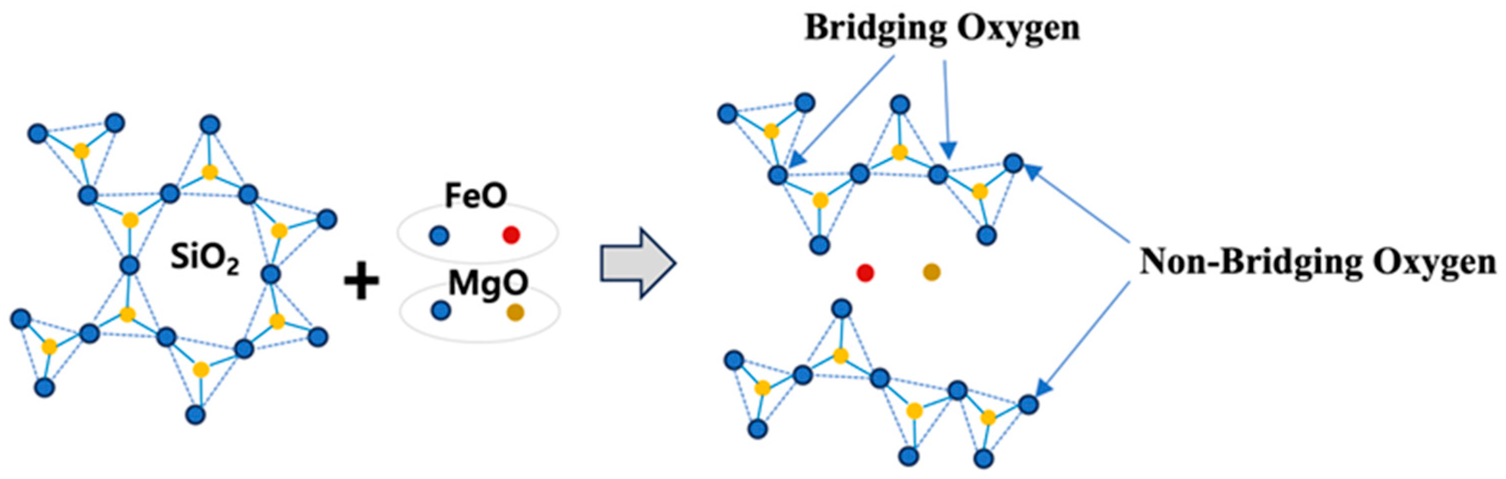 Metals 15 01237 g005
