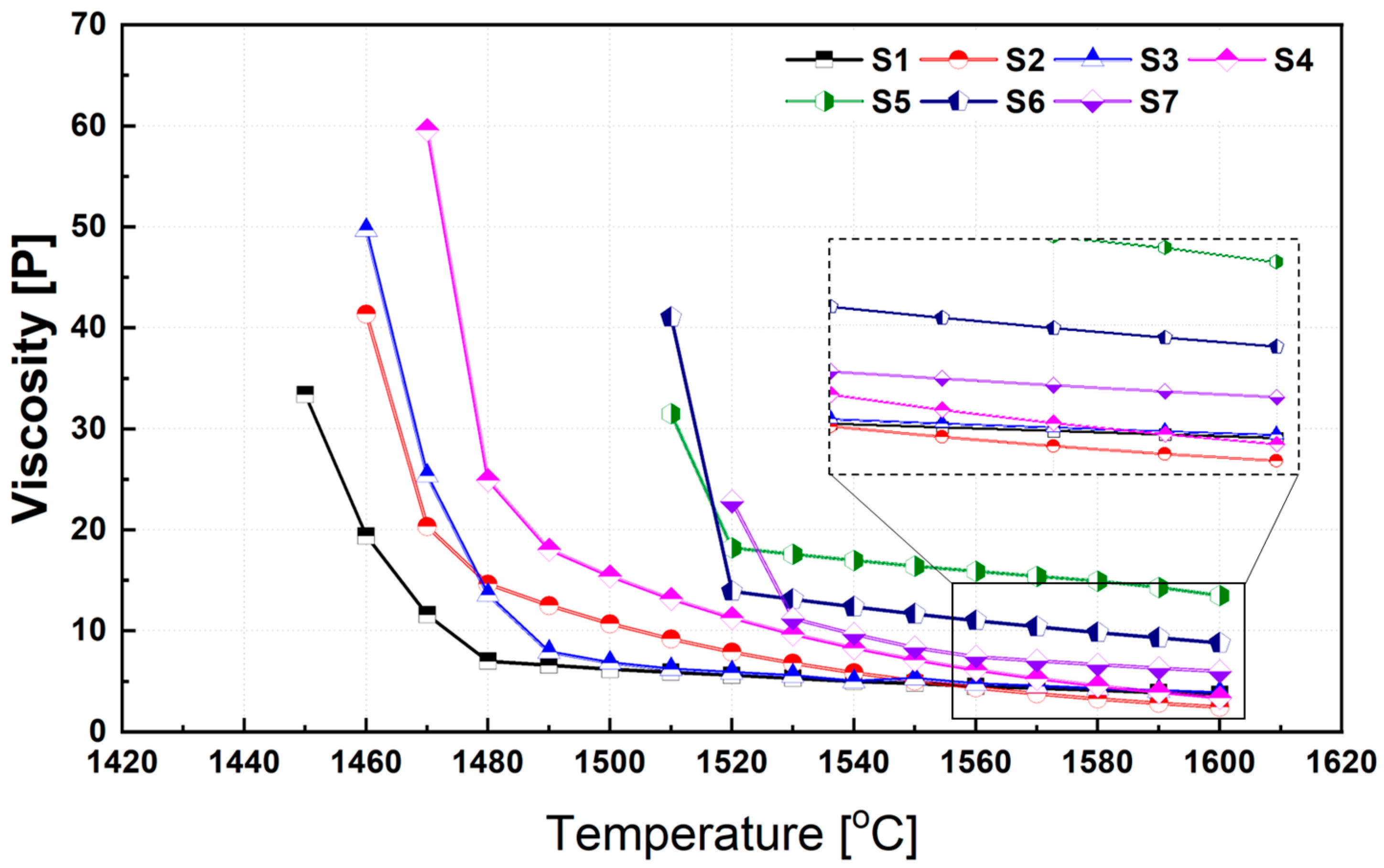 Metals 15 01237 g006