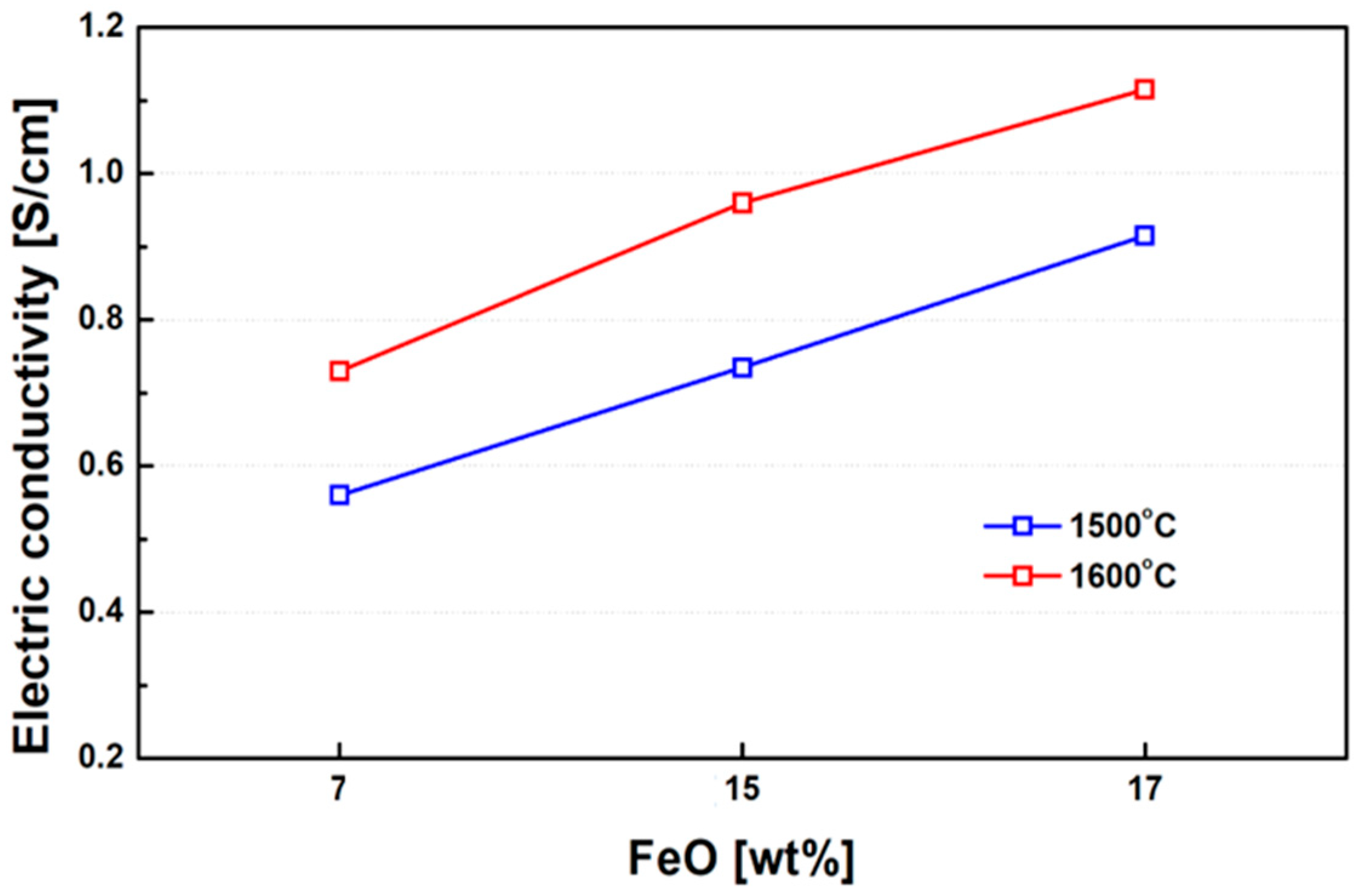 Metals 15 01237 g011