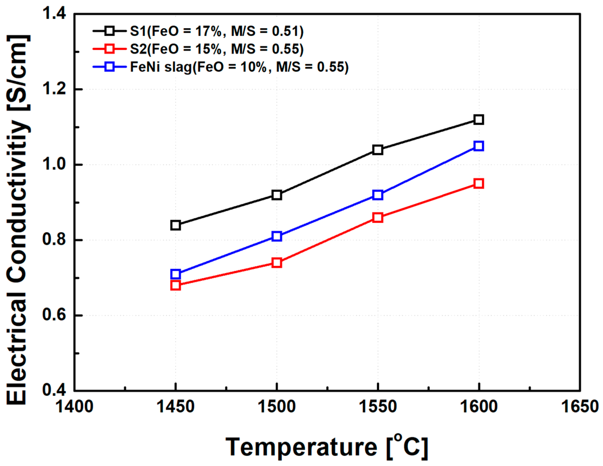 Metals 15 01237 g013