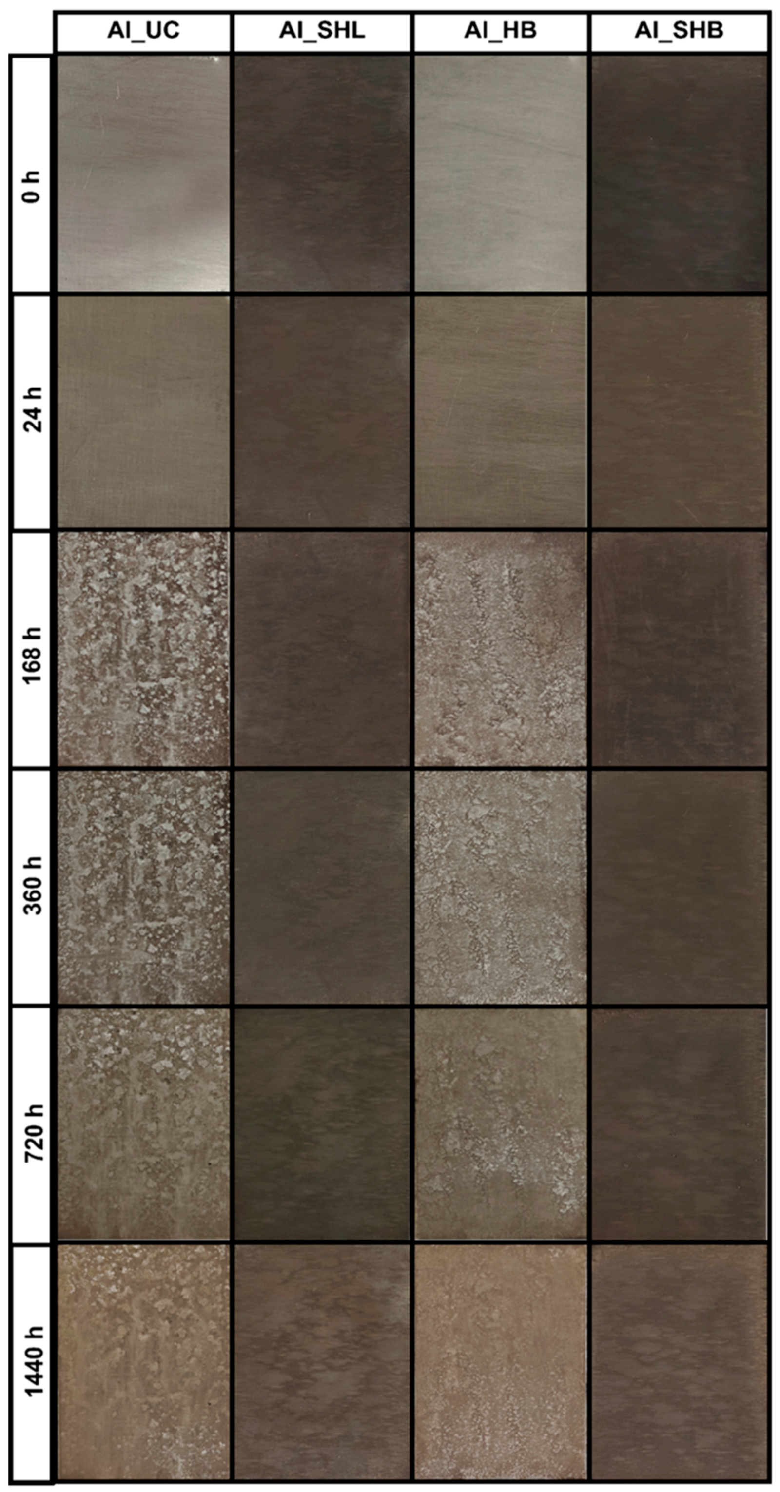 Metals 15 01248 g013 Metals 15 01248 g013
