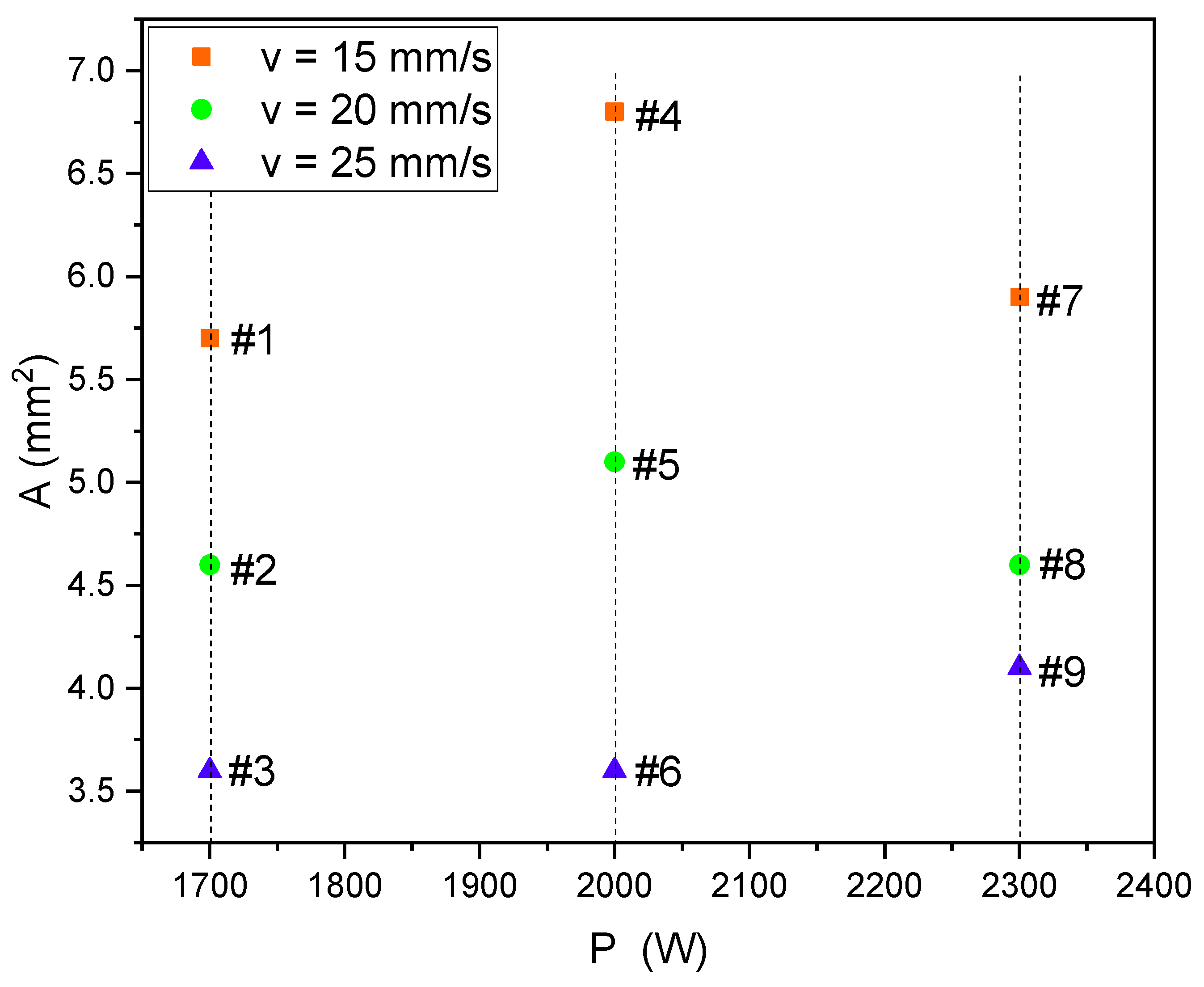 Metals 15 01296 g007