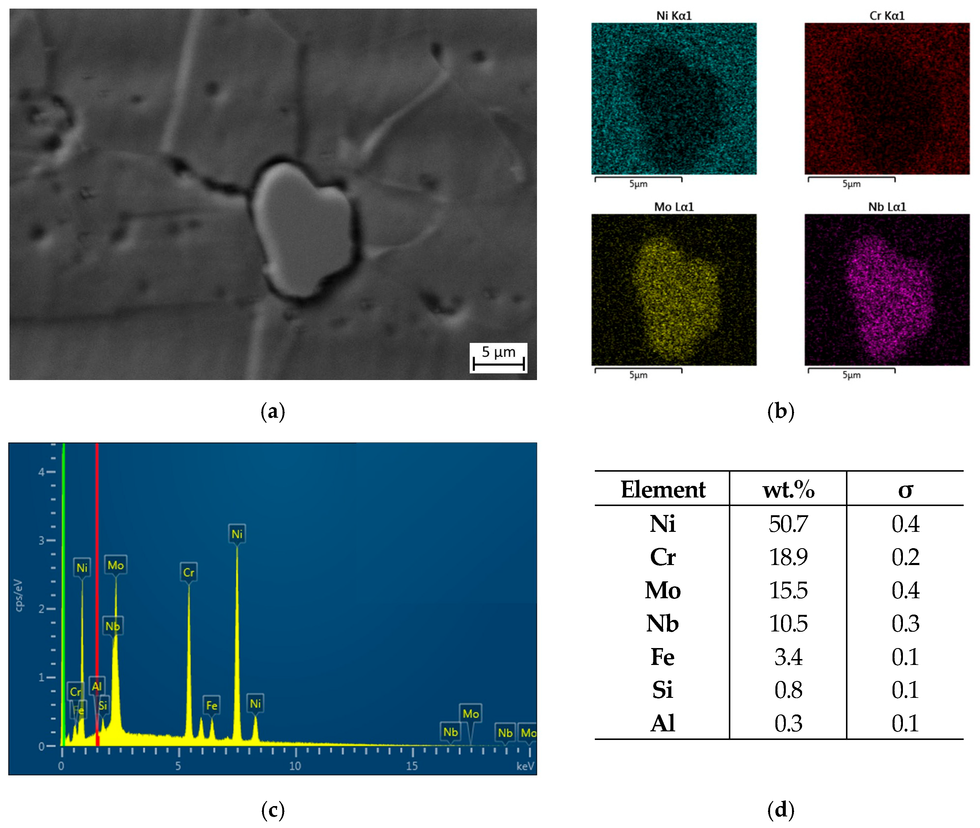 Metals 15 01296 g011