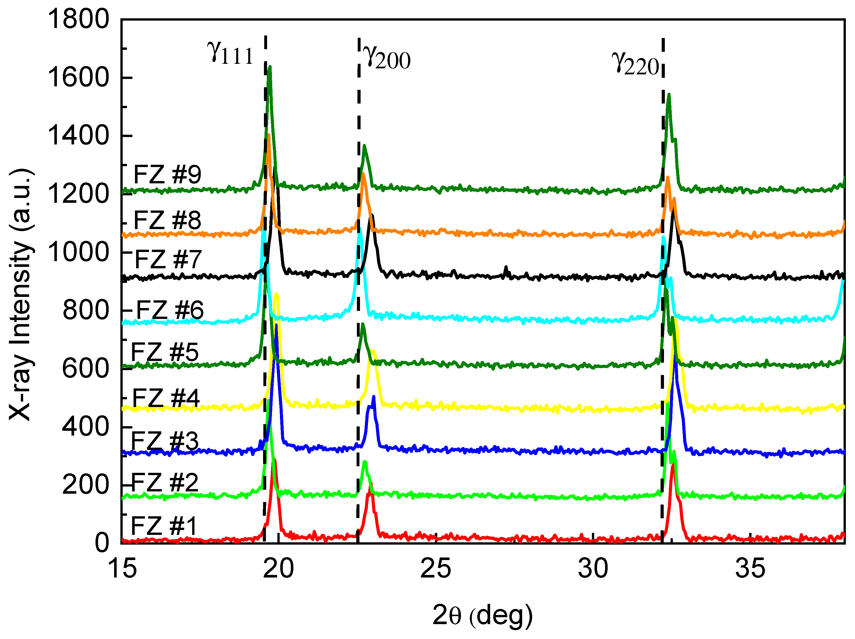 Metals 15 01296 g014