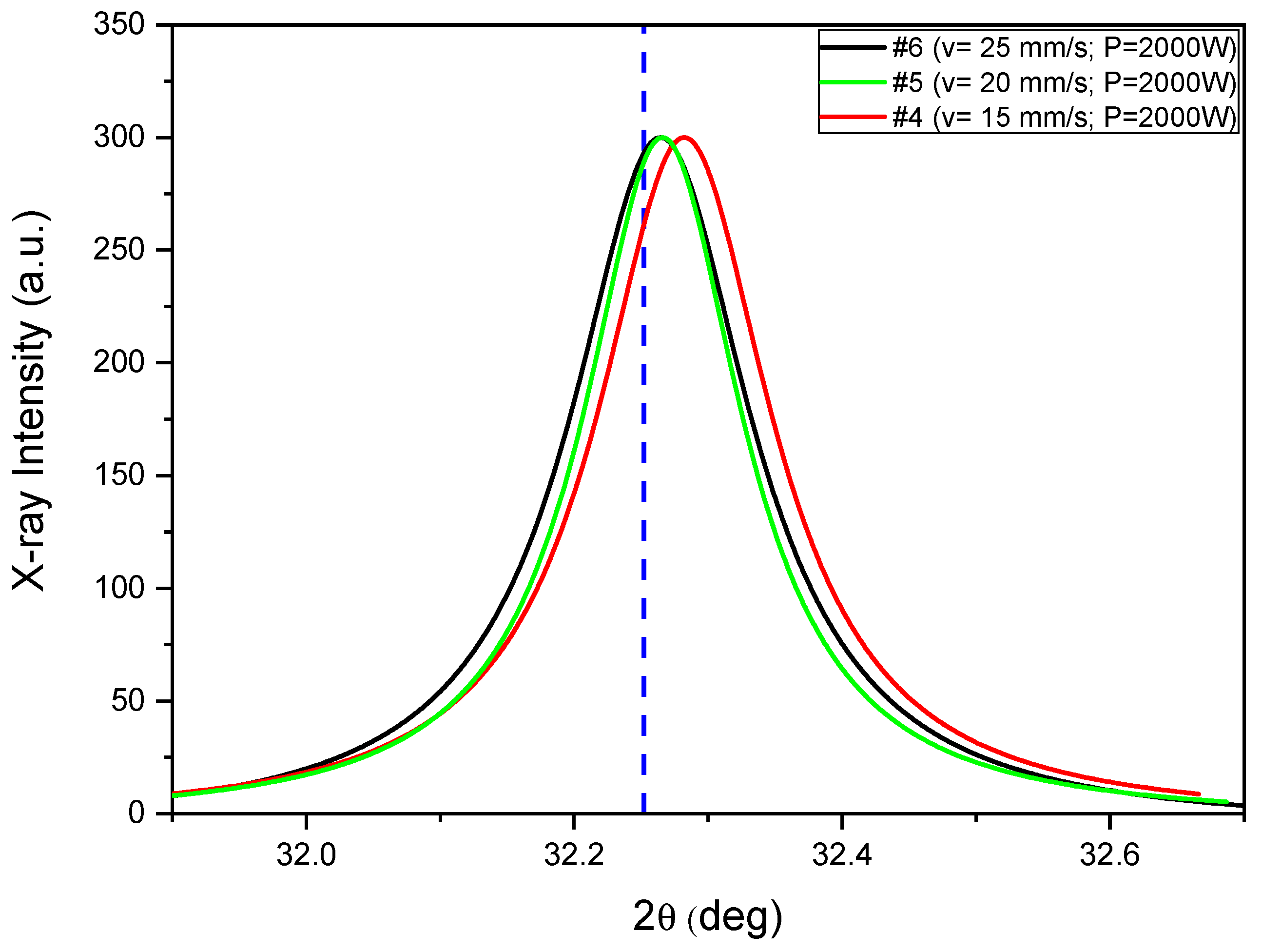 Metals 15 01296 g015