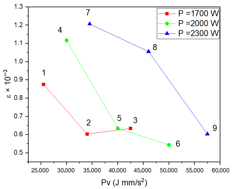 Metals 15 01296 g016
