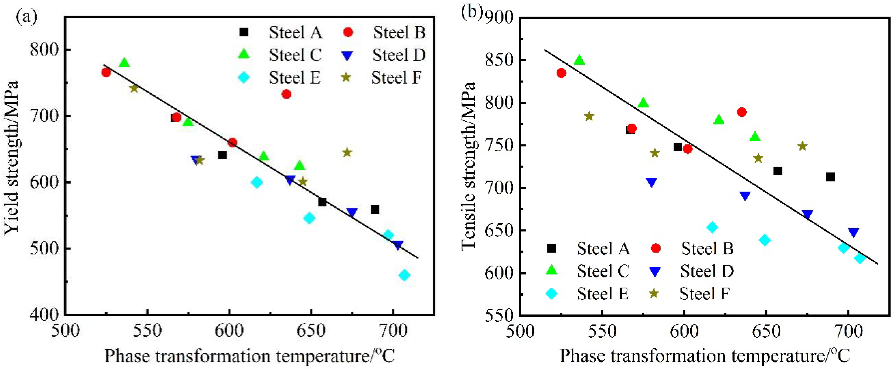 Metals 15 01314 g010 Metals 15 01314 g010