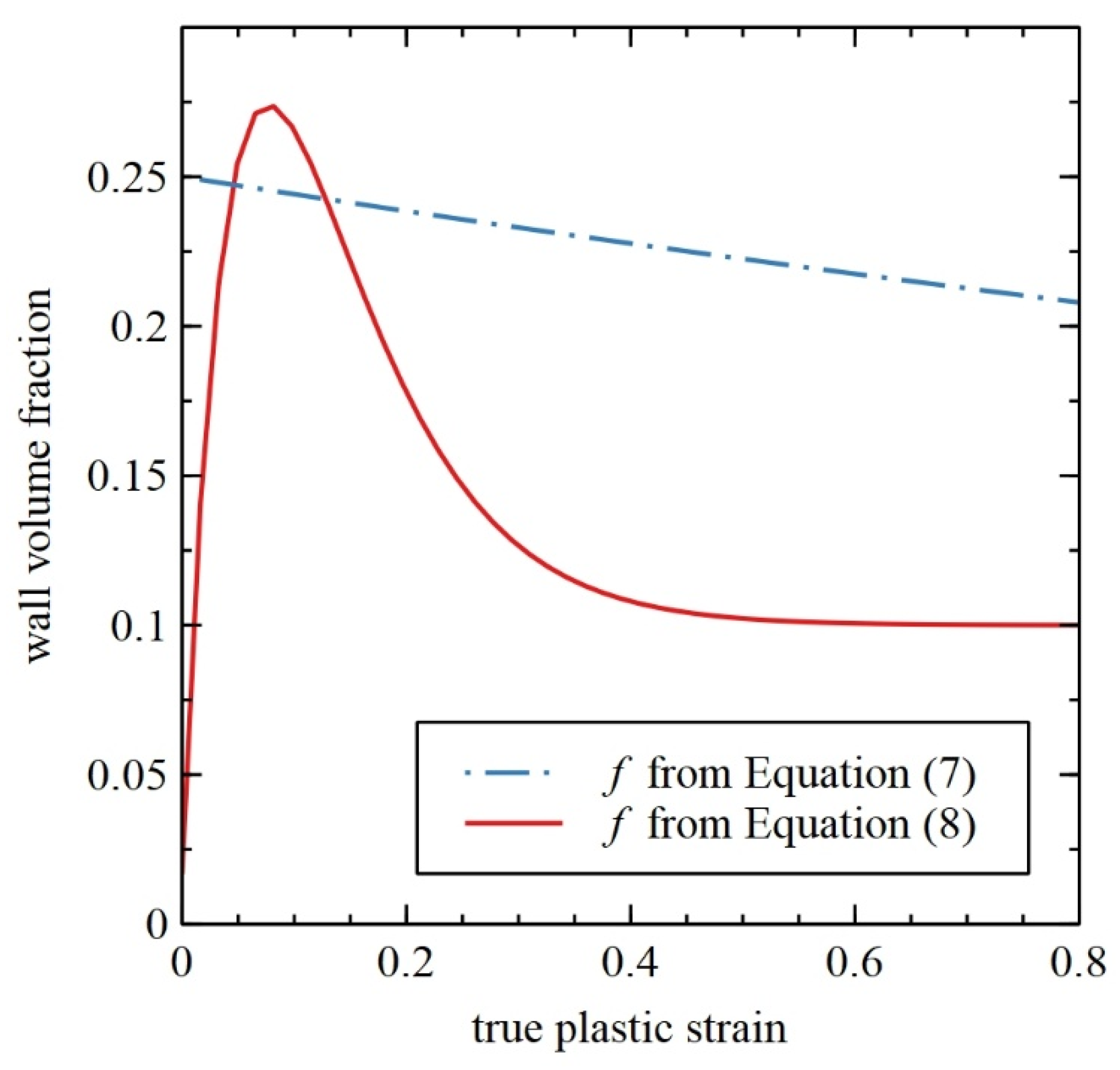 Metals 15 01348 g004