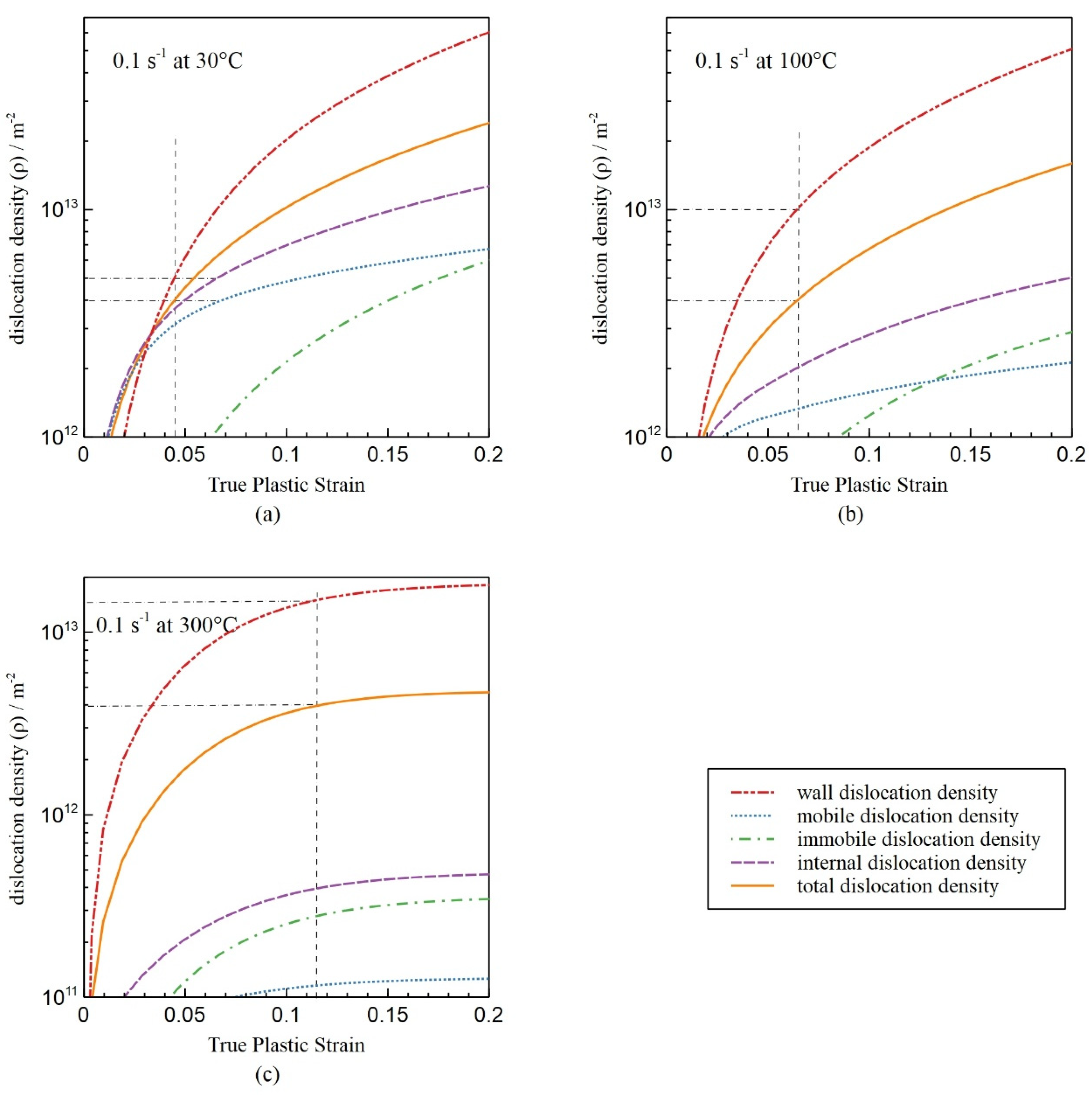 Metals 15 01348 g014