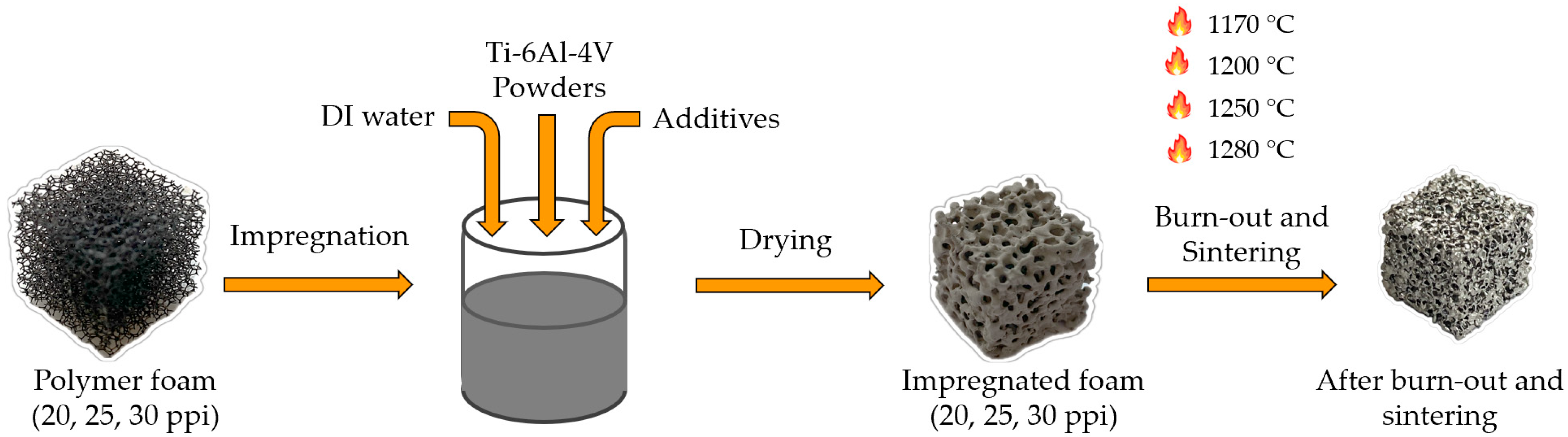 Metals 15 01354 g002