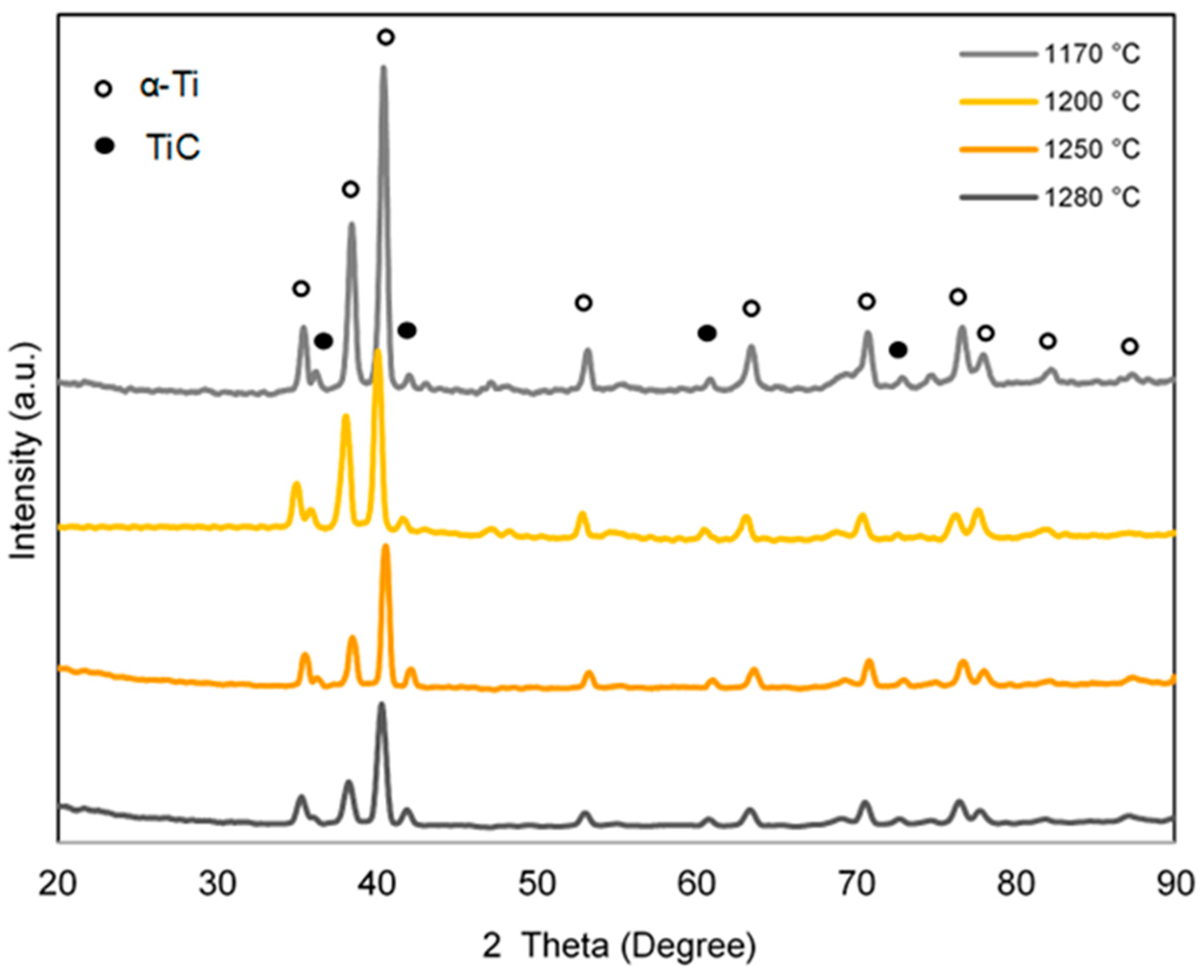 Metals 15 01354 g005
