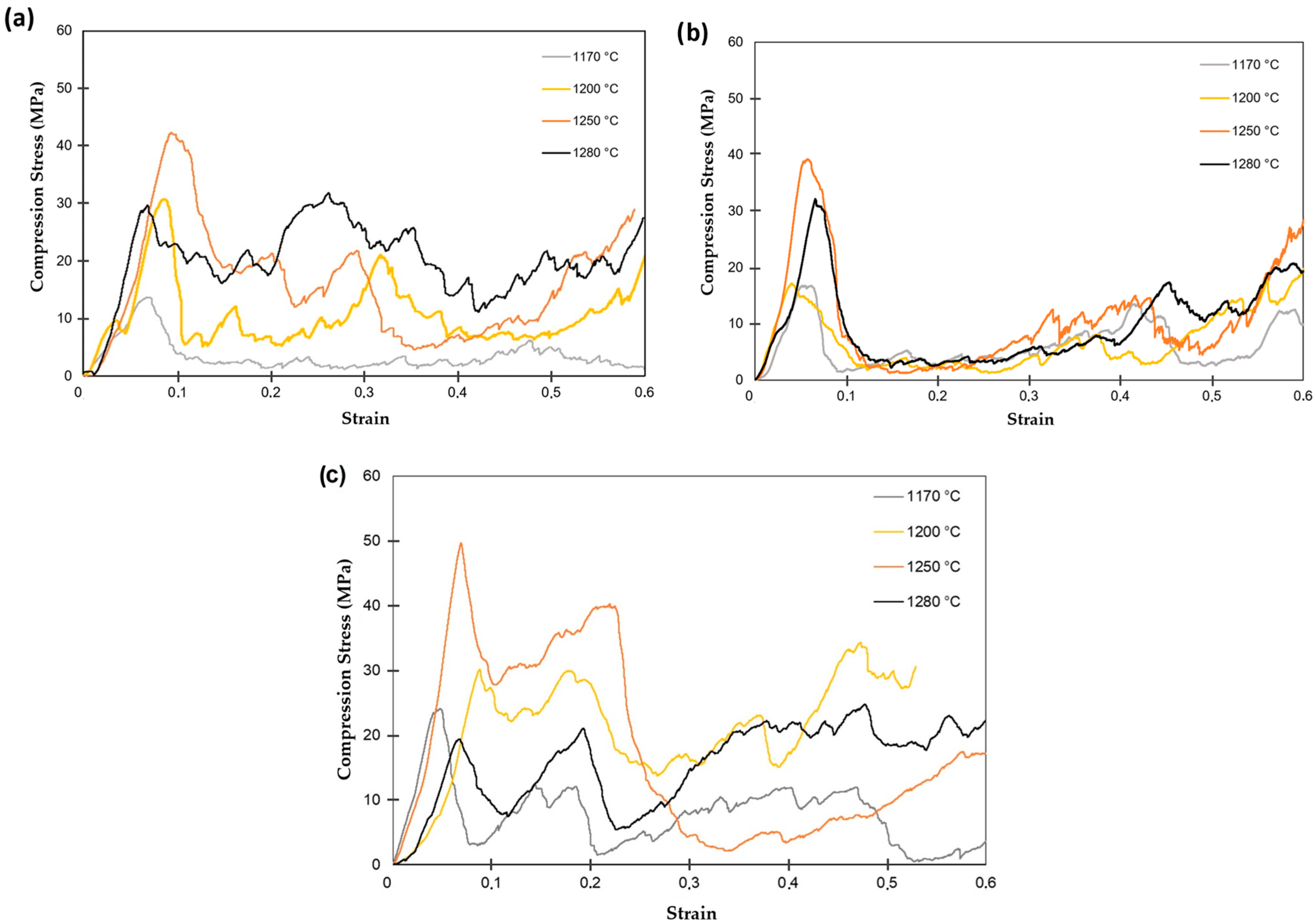 Metals 15 01354 g009