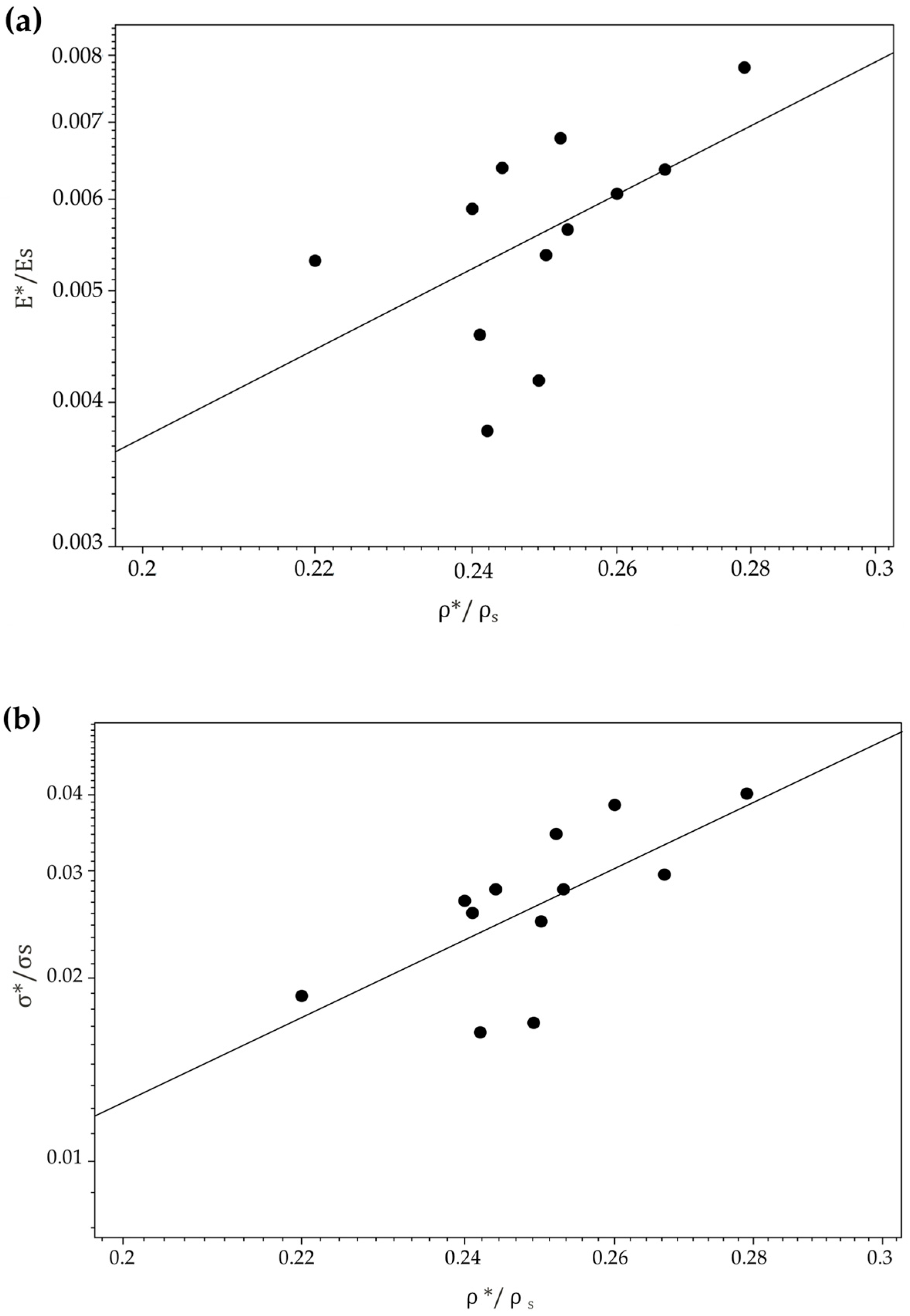 Metals 15 01354 g013