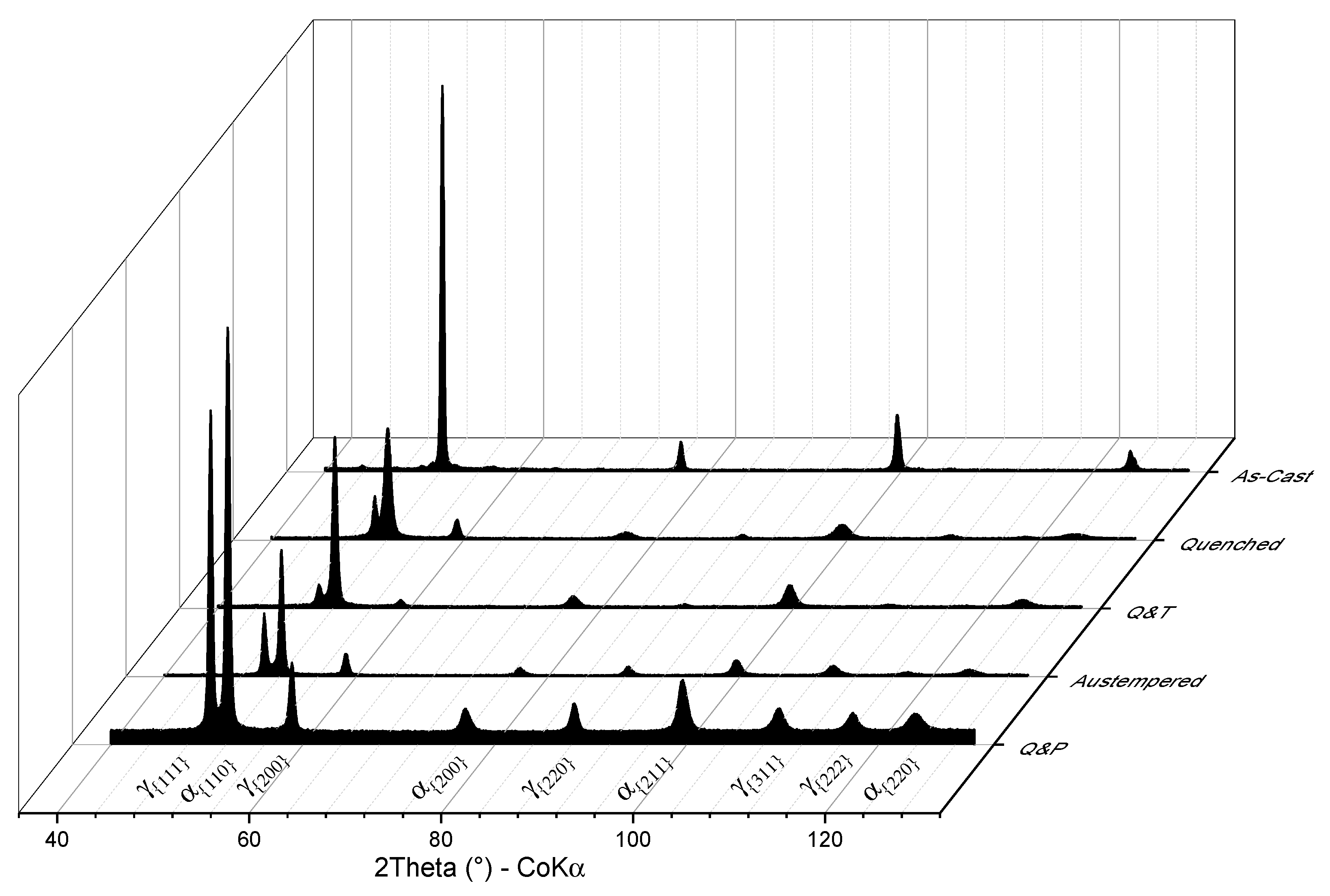 Metals 15 01361 g011 Metals 15 01361 g011