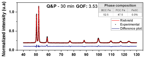 Metals 15 01361 g0a12