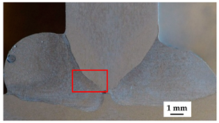 Metals 15 01365 i006