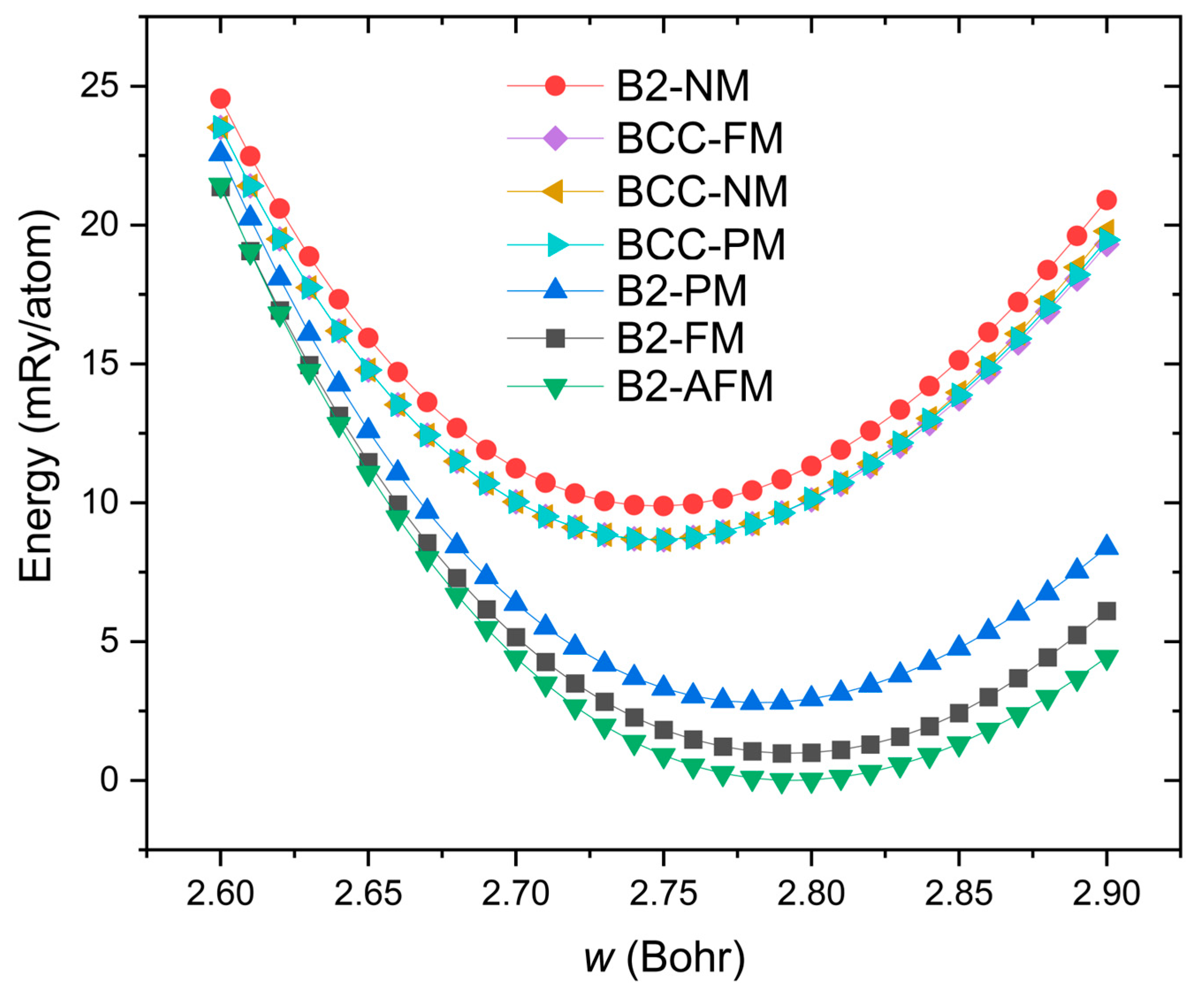 Metals 15 01368 g001