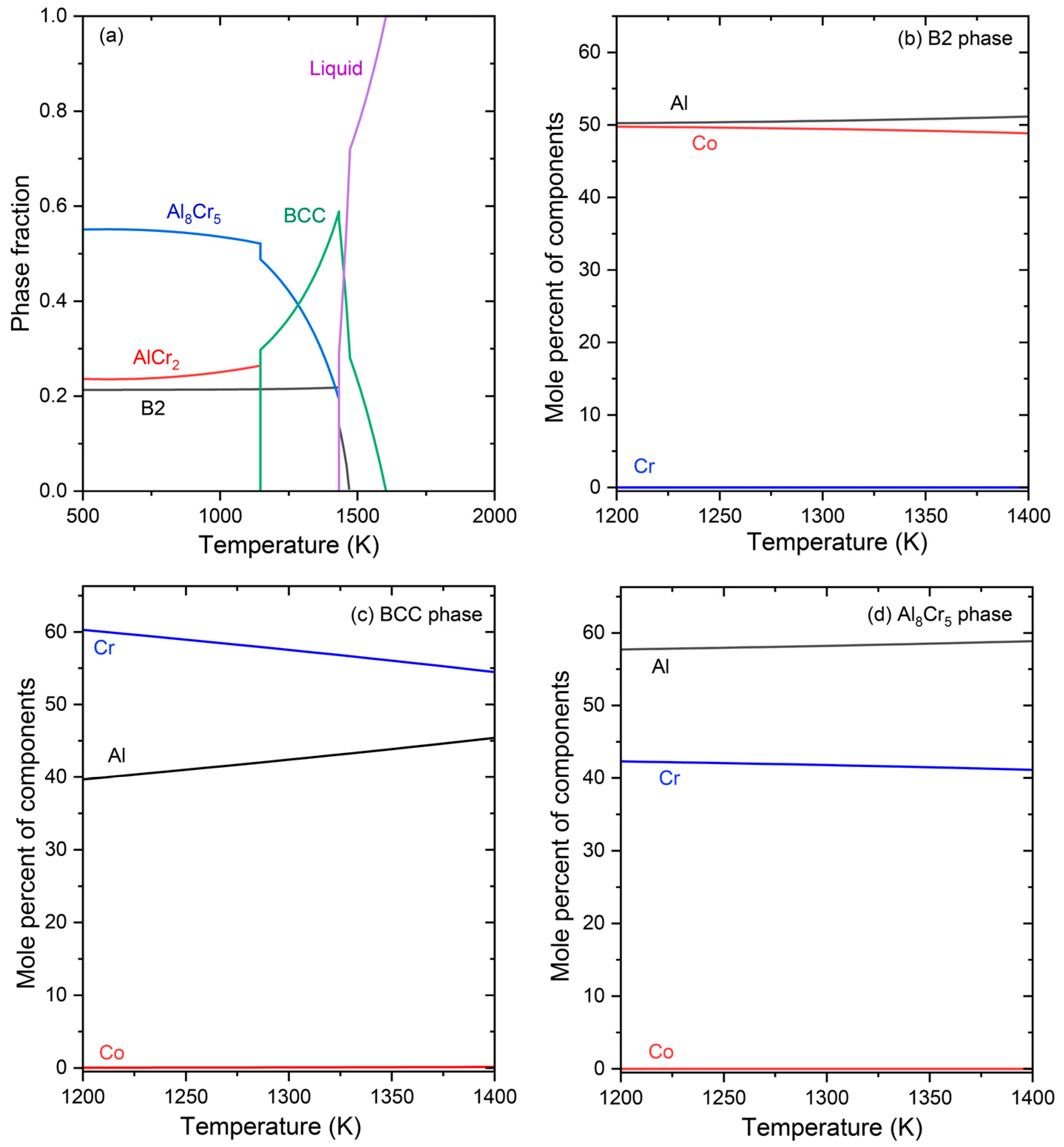 Metals 15 01368 g003