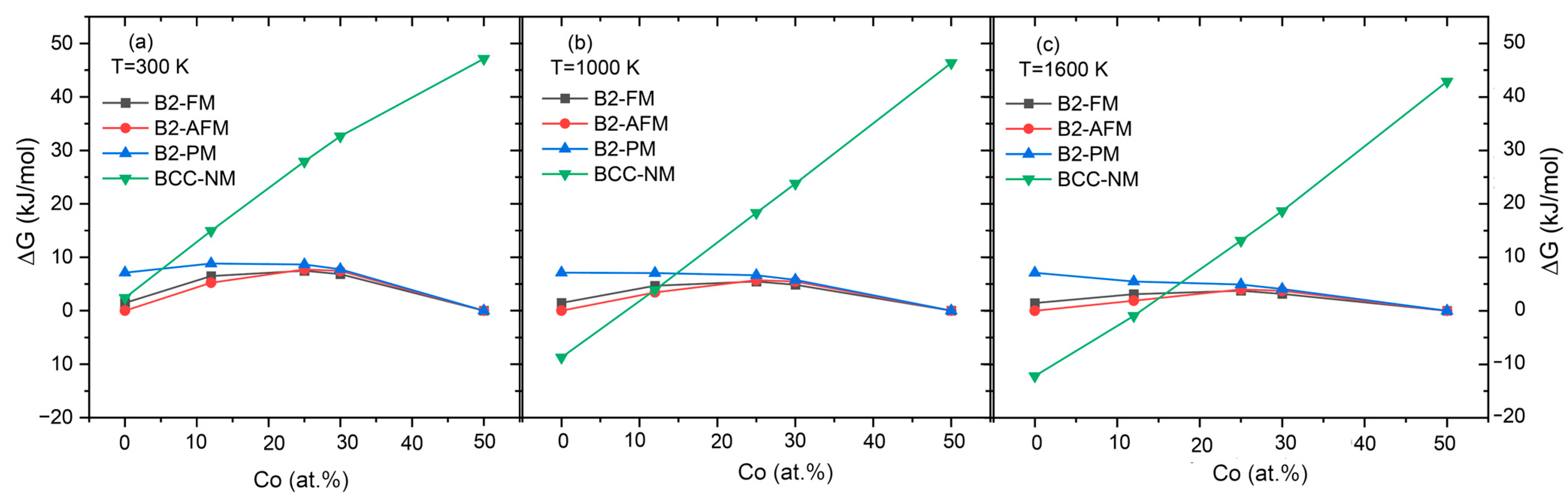 Metals 15 01368 g004
