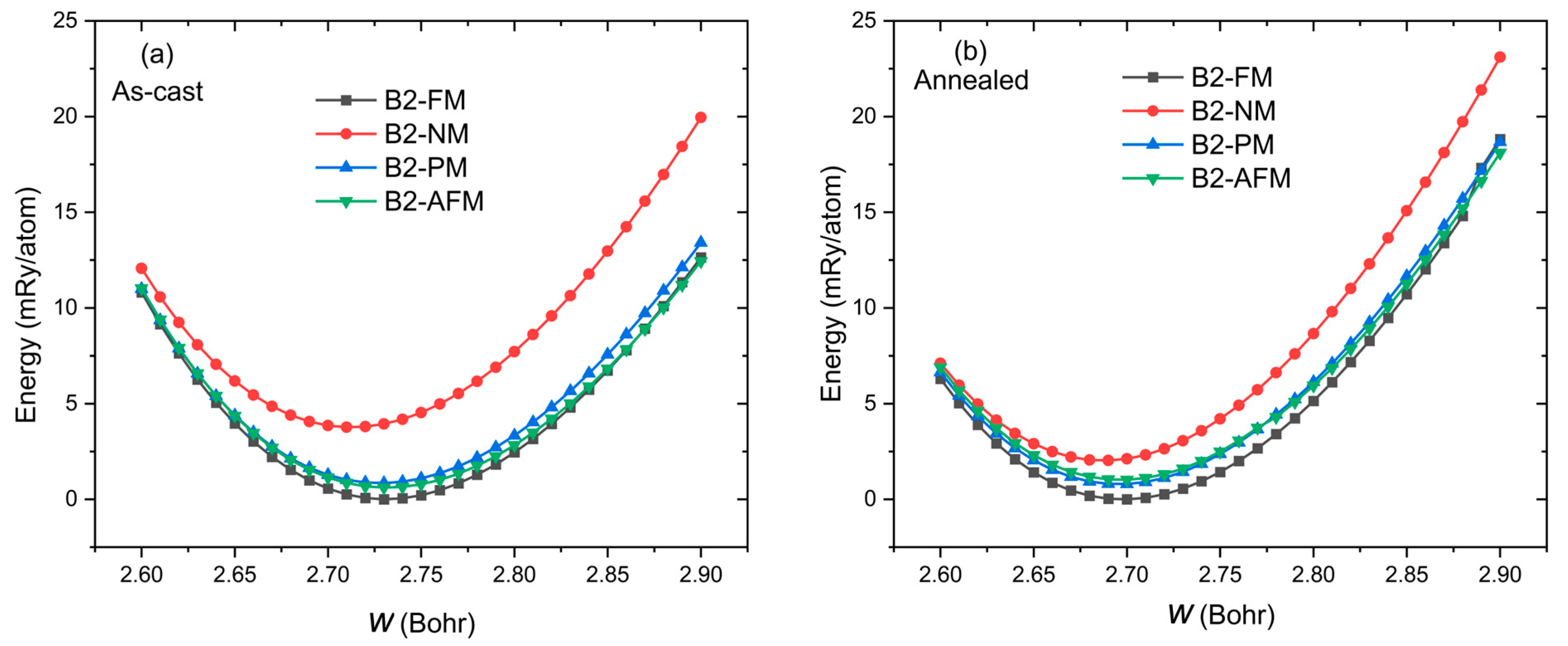 Metals 15 01368 g005