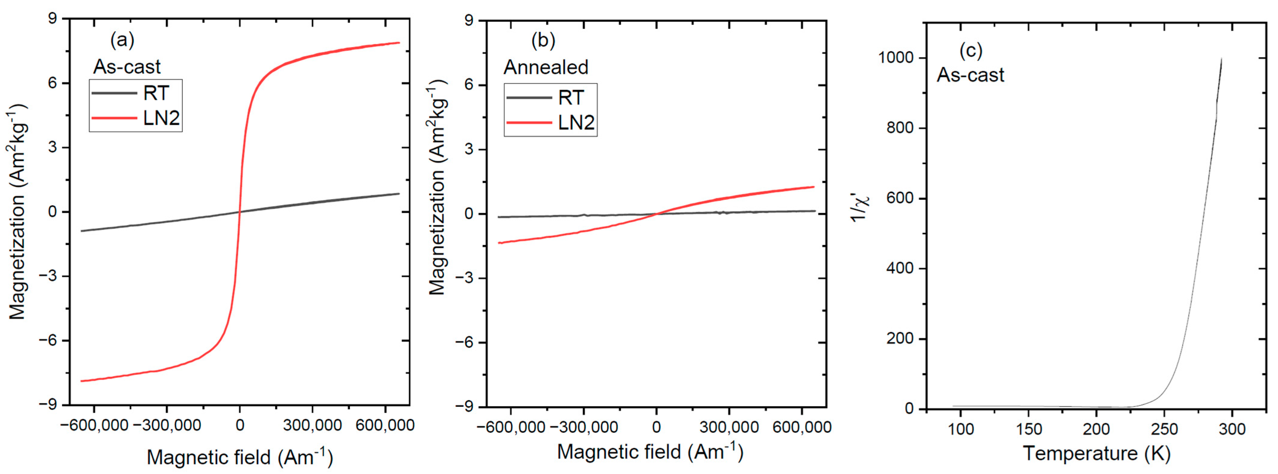 Metals 15 01368 g006