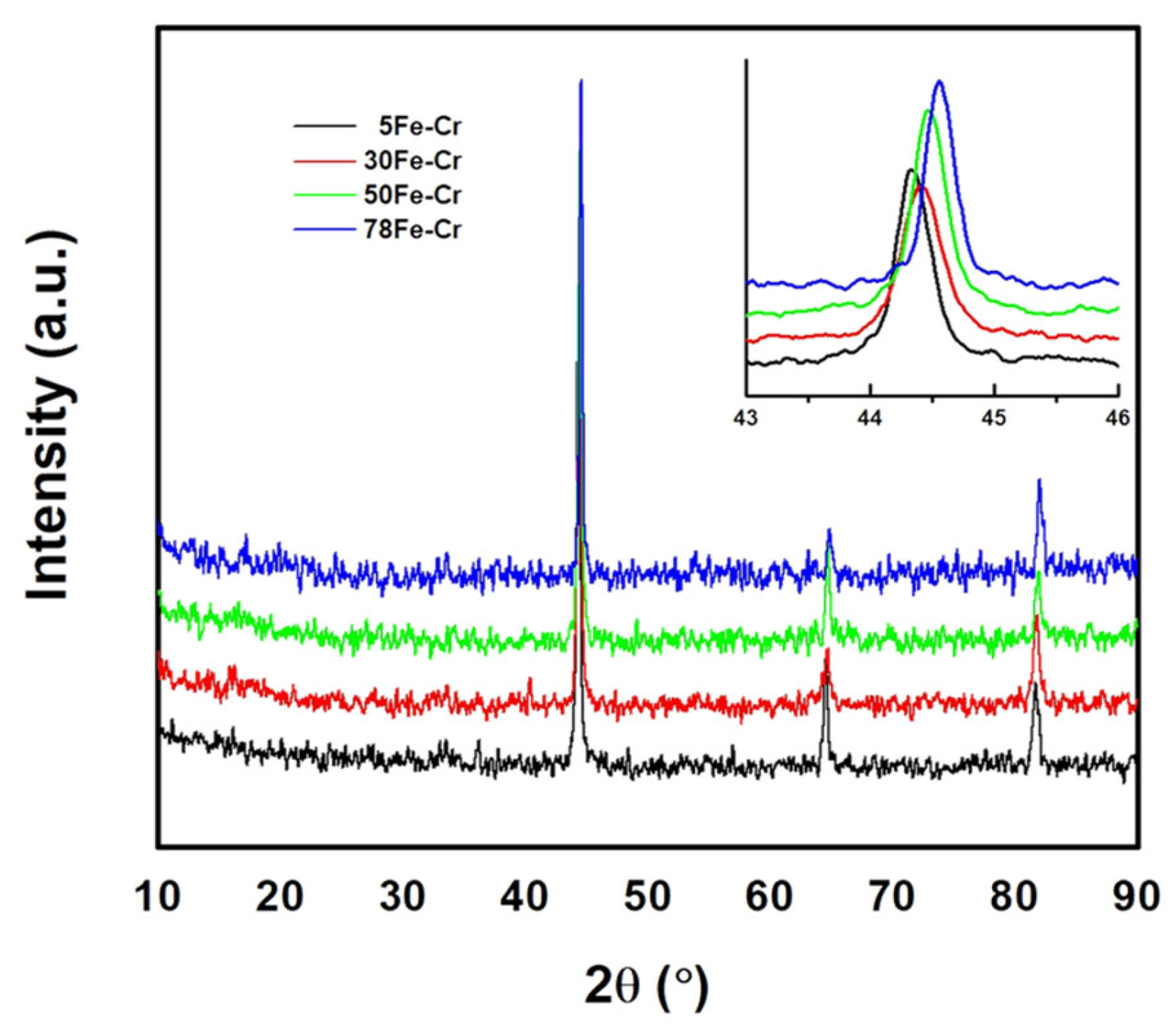 Metals 15 01370 g002
