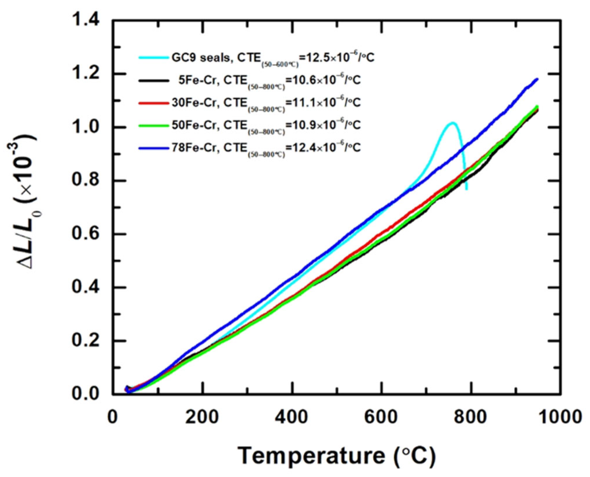 Metals 15 01370 g003
