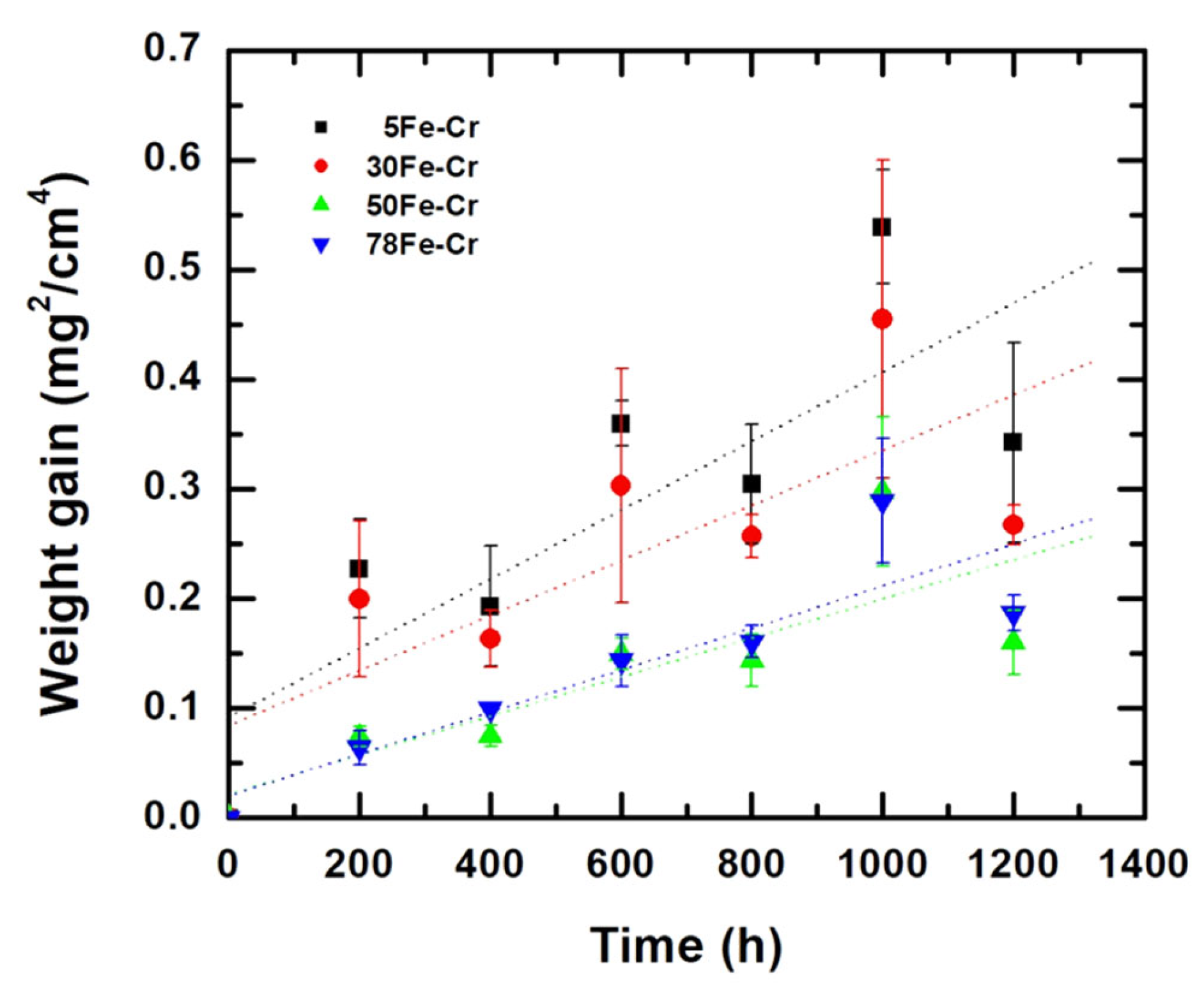Metals 15 01370 g004
