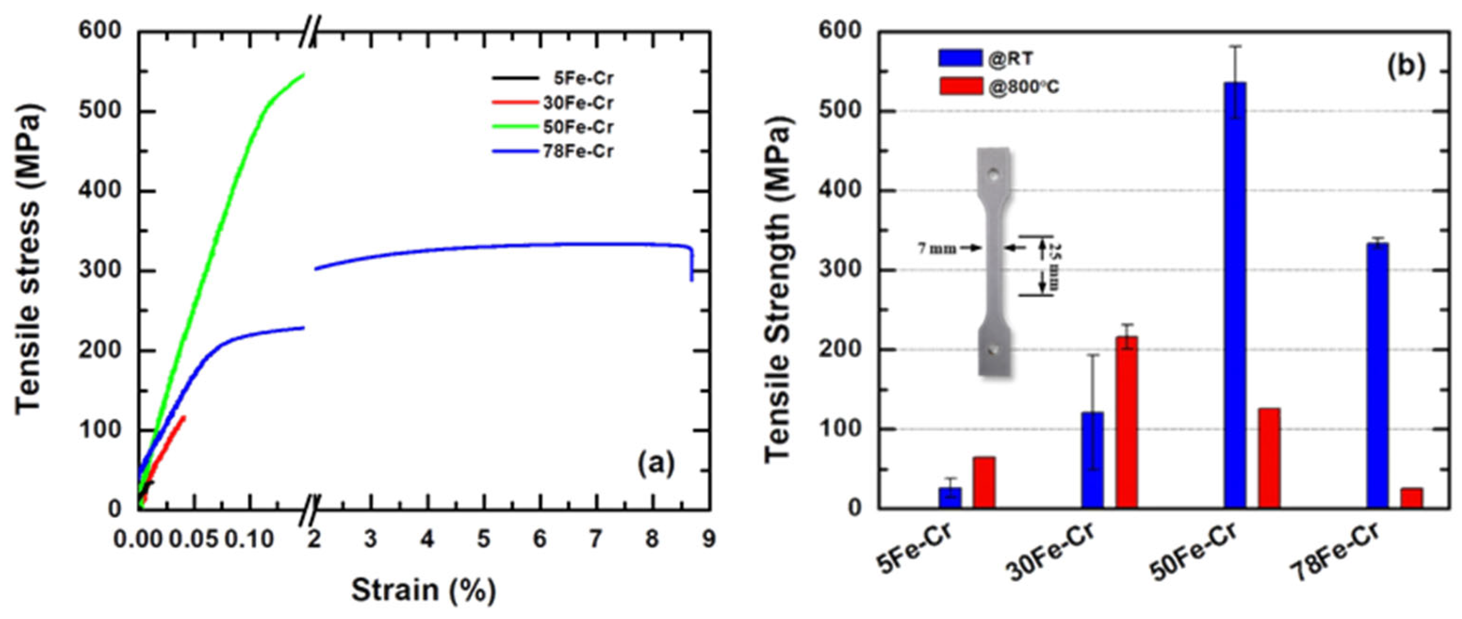 Metals 15 01370 g008
